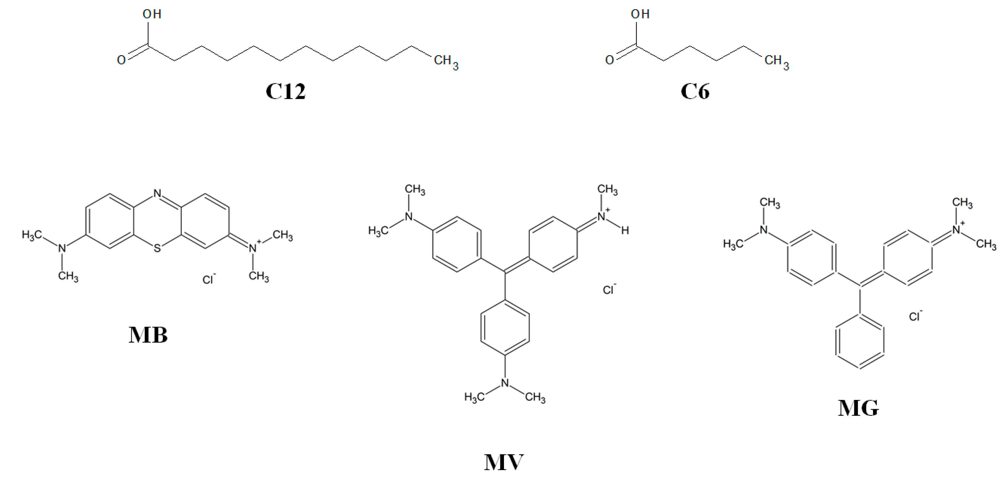 Separations 08 00135 g001 550