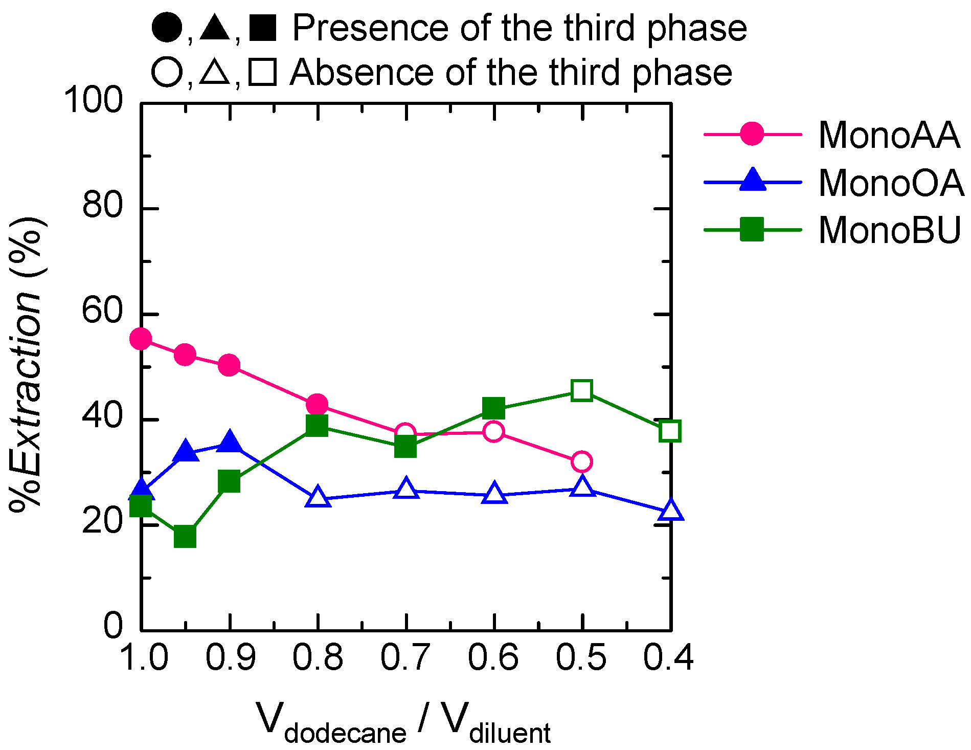 Separations 08 00139 g005