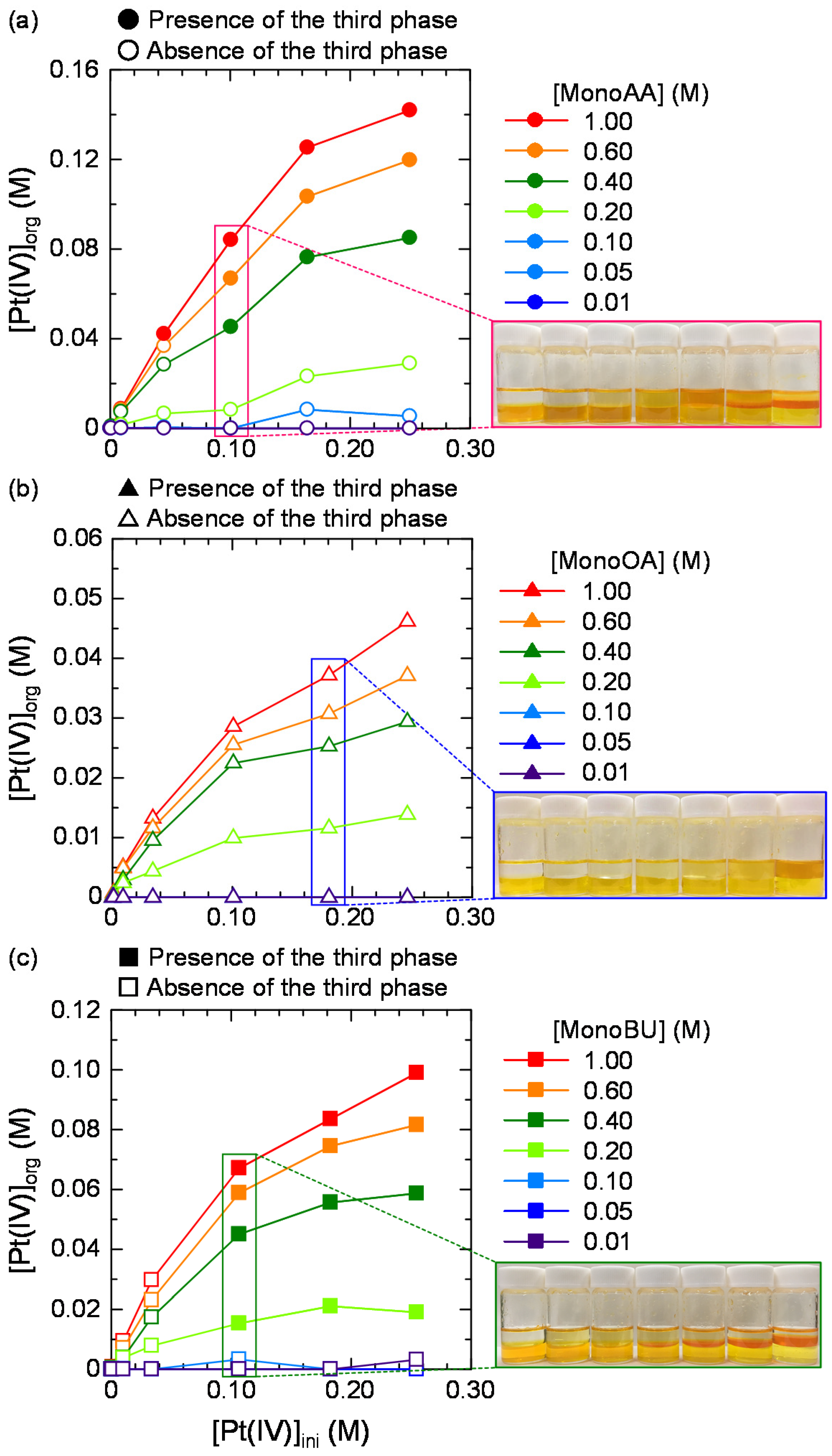 Separations 08 00139 g007