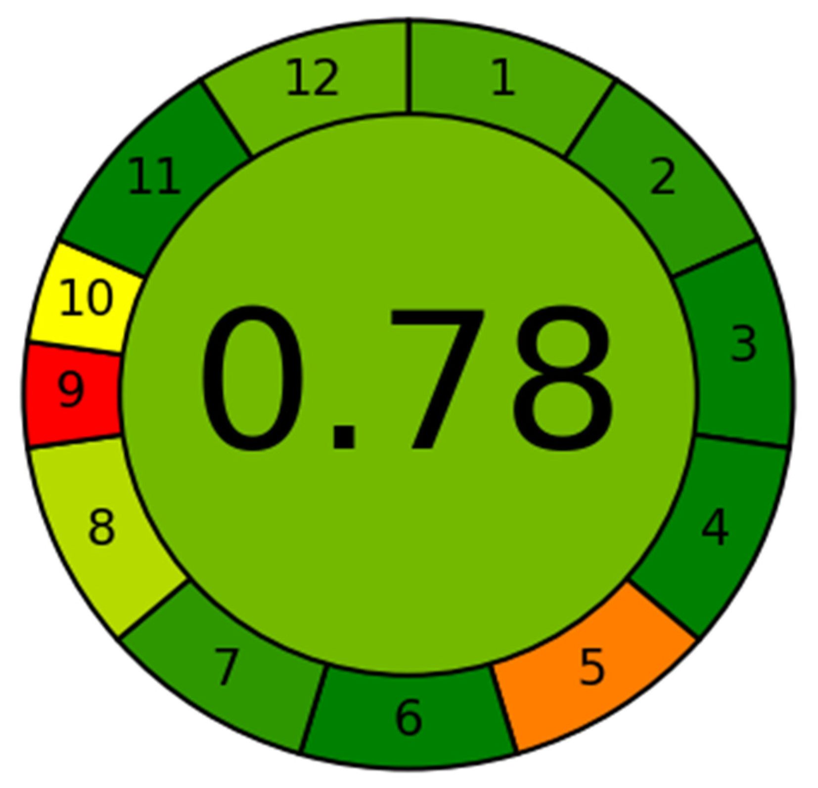 Separations 08 00146 g003