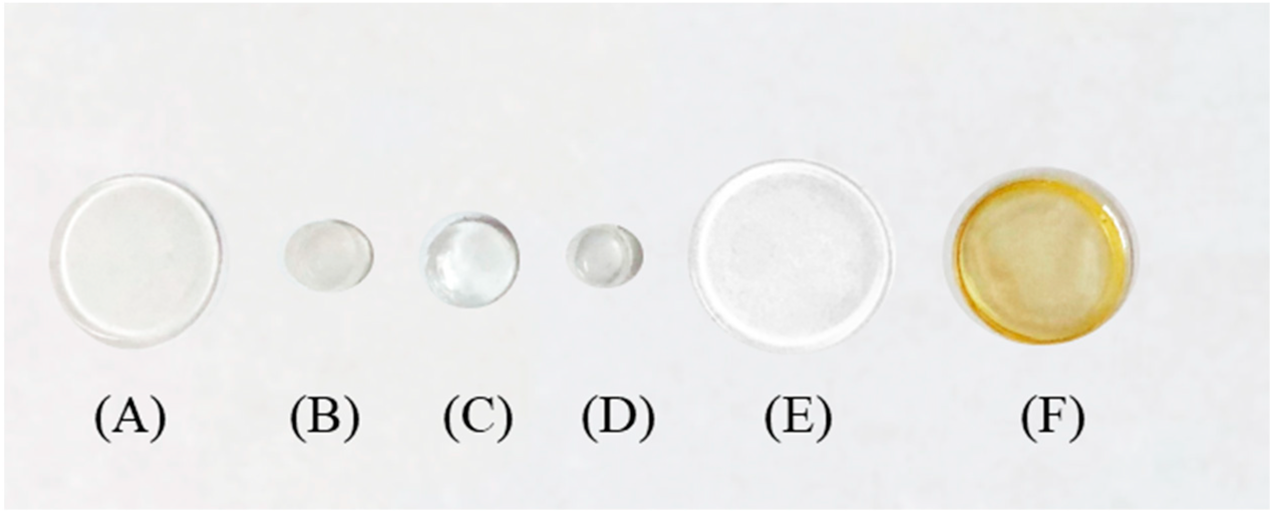 Separations 08 00149 g004 550