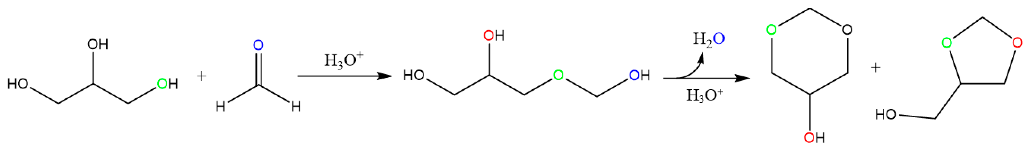 Separations 08 00151 g001