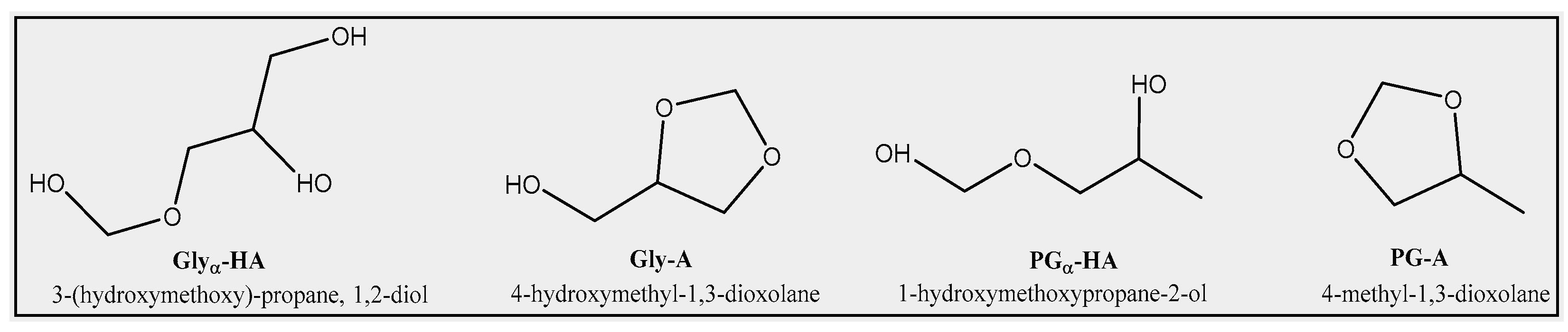 Separations 08 00151 g002