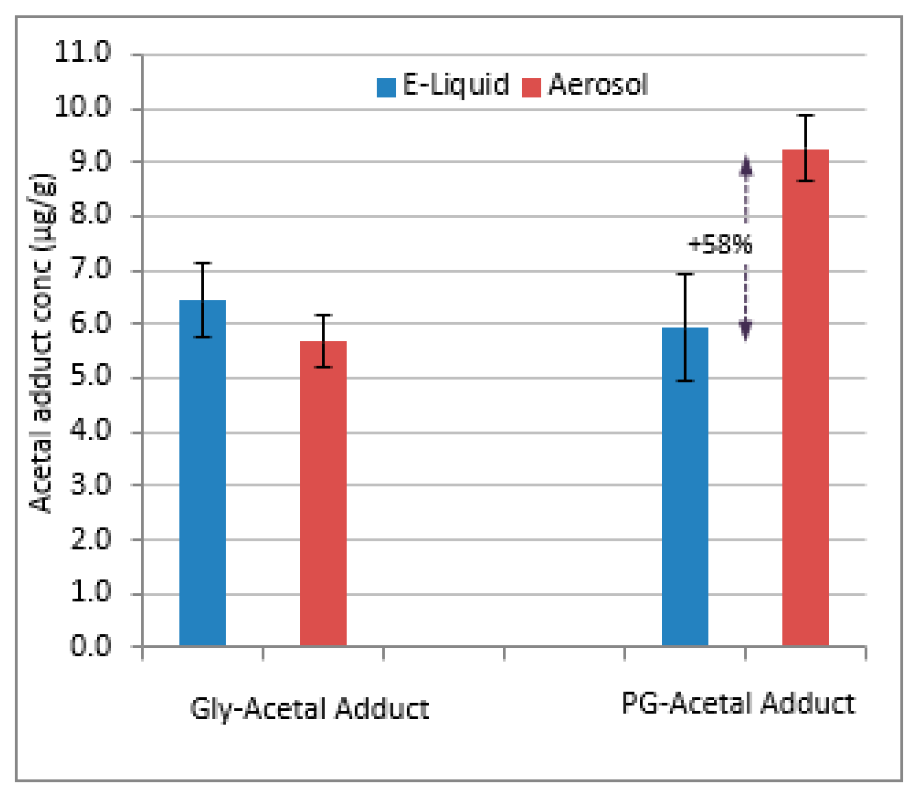 Separations 08 00151 g007