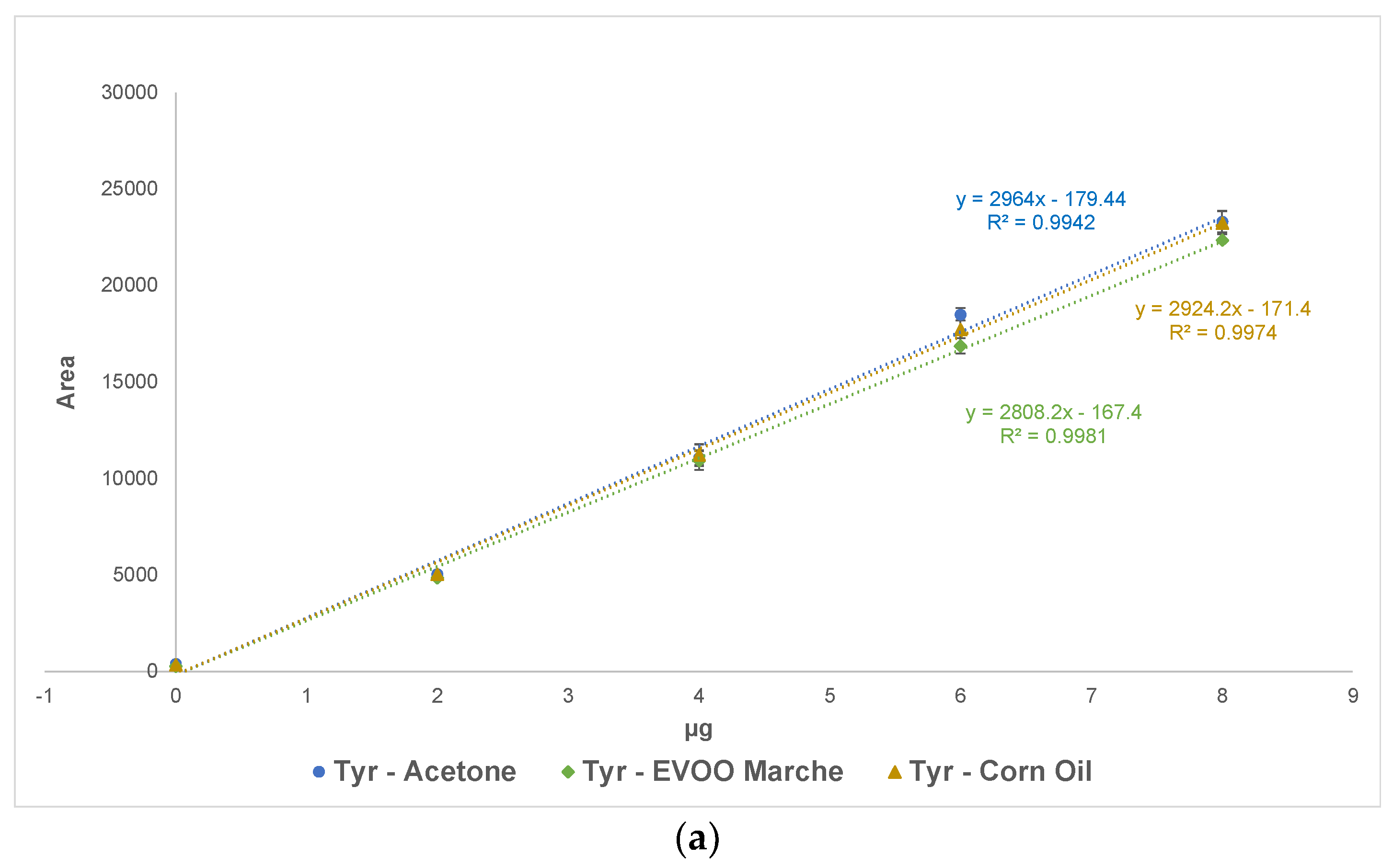 Separations 08 00173 g002a 550