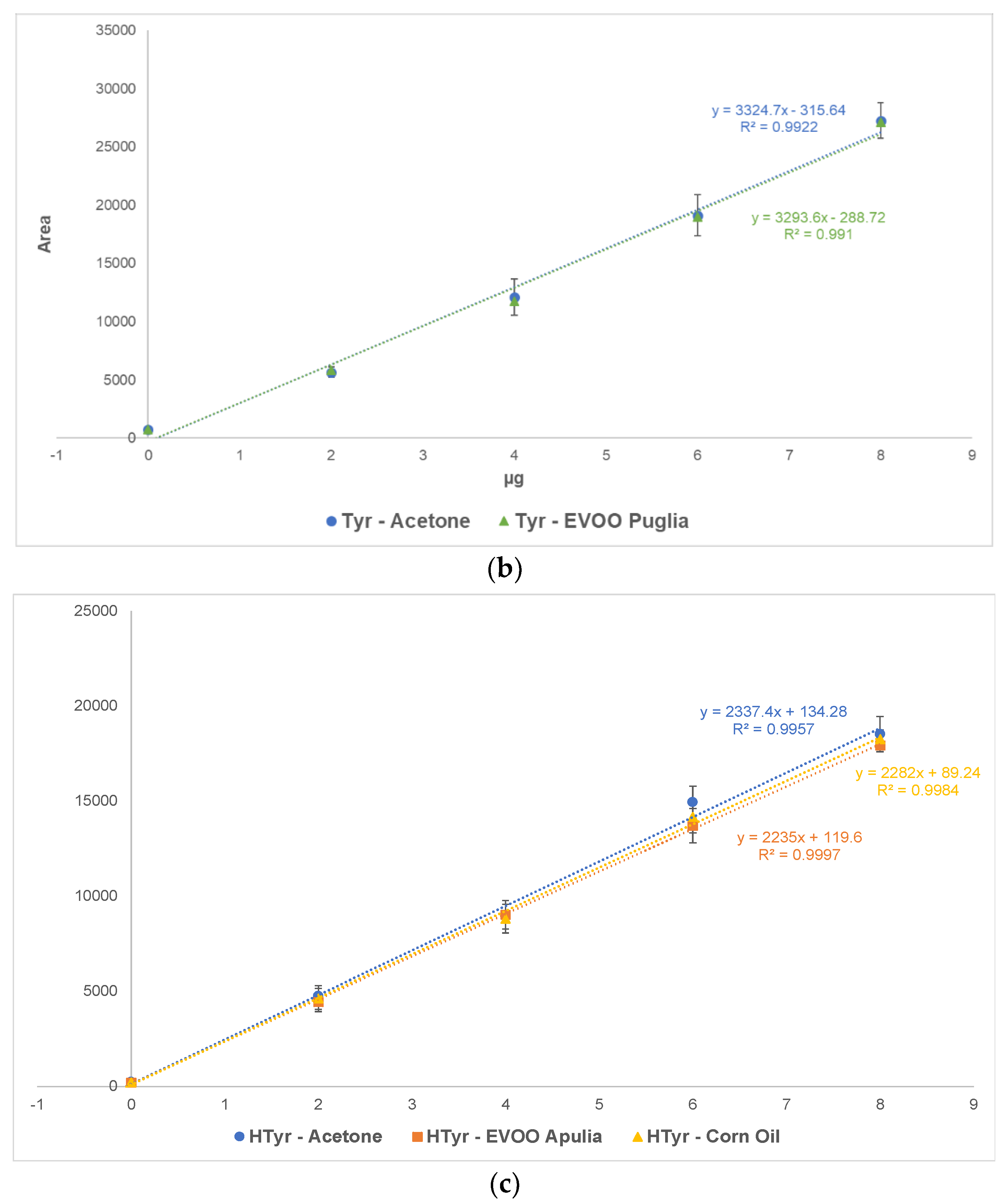Separations 08 00173 g002b 550