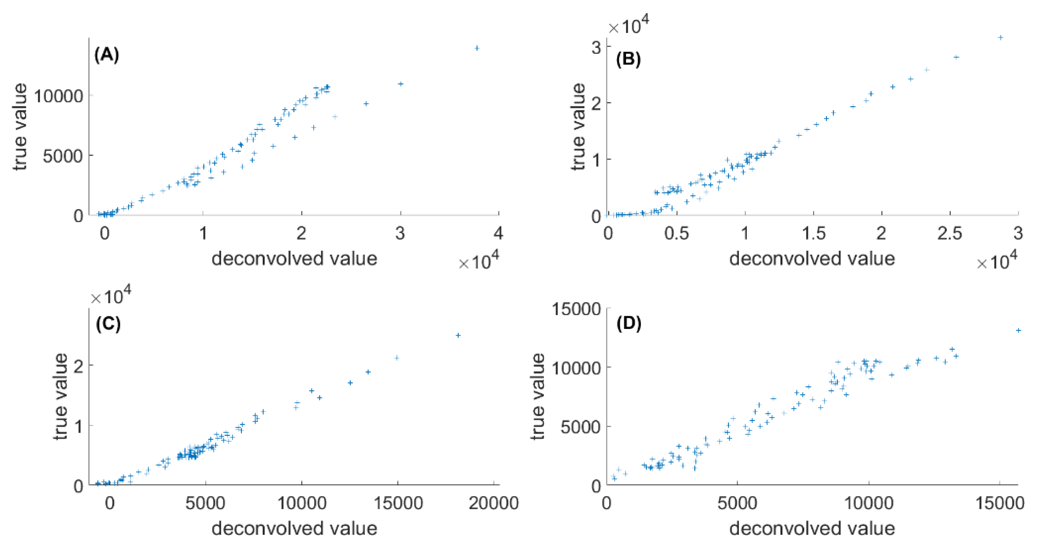 Separations 08 00178 g003 550