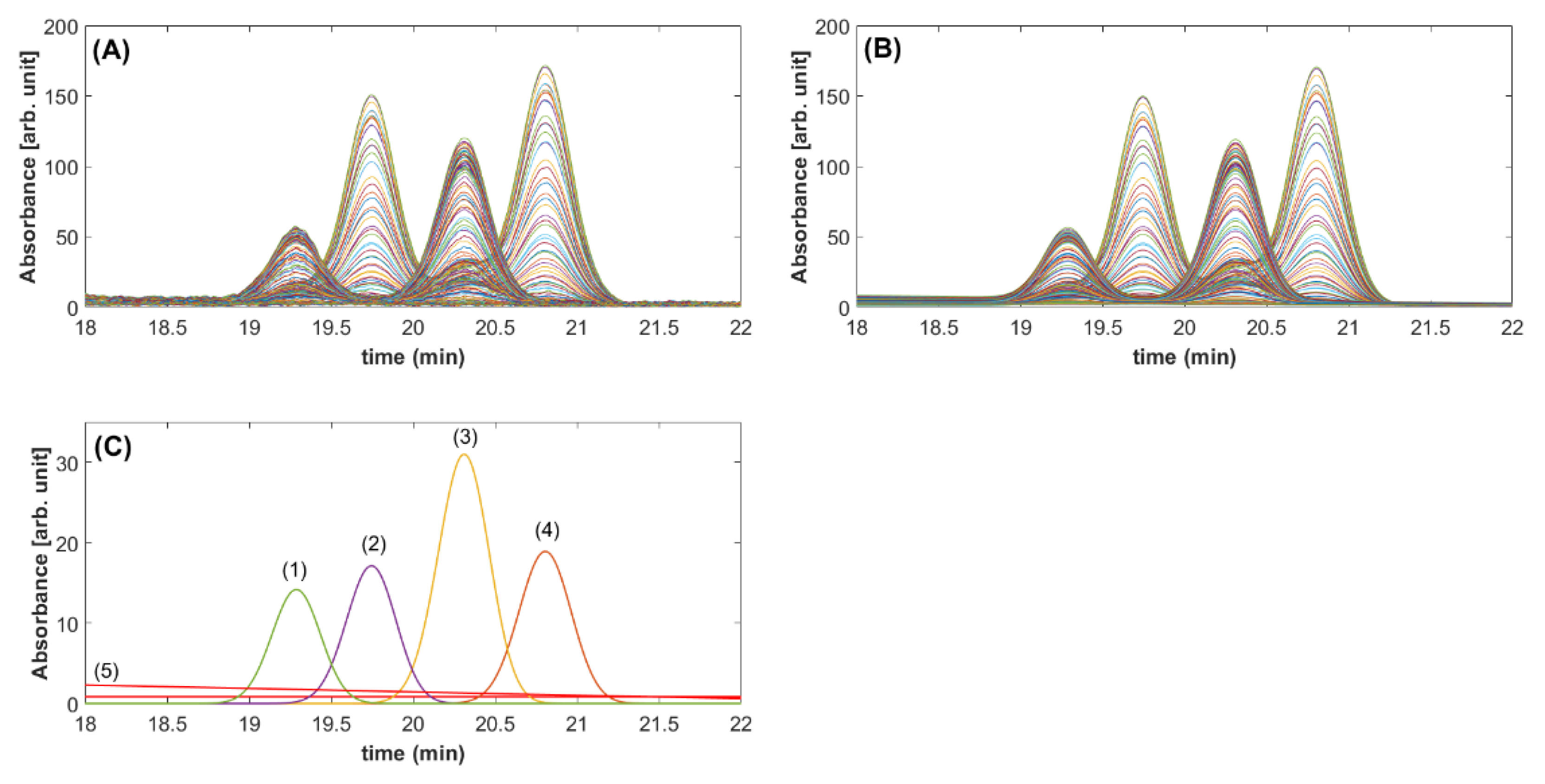 Separations 08 00178 g006 550