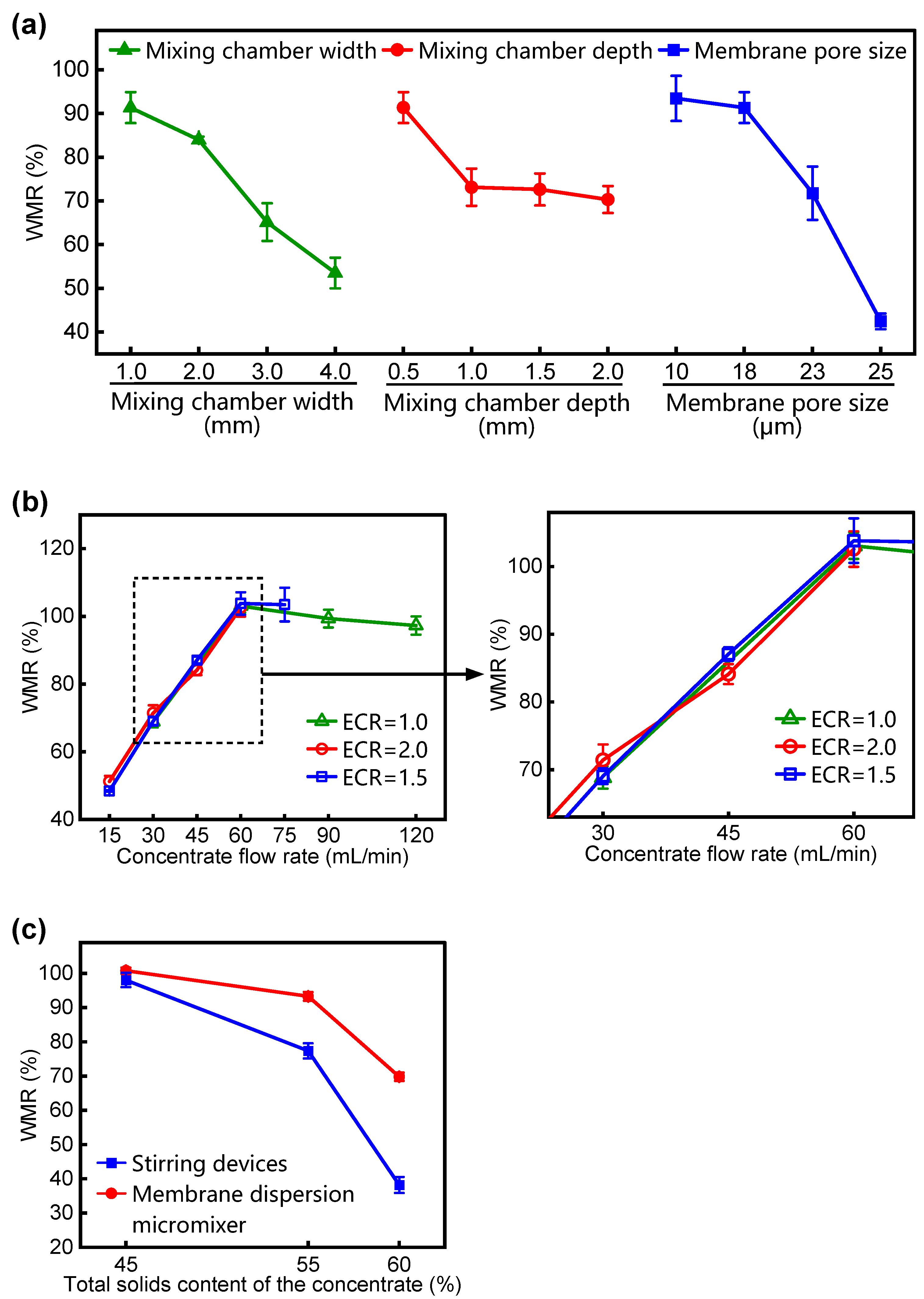 Separations 08 00181 g009