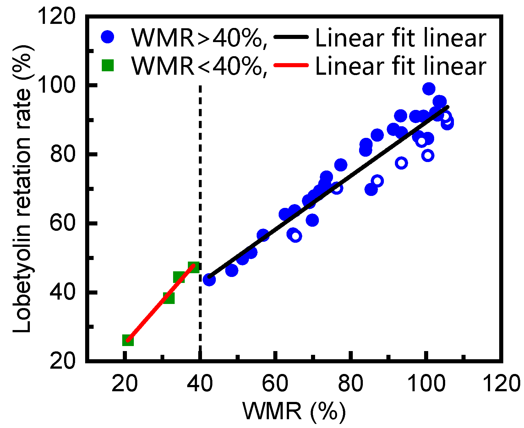 Separations 08 00181 g011