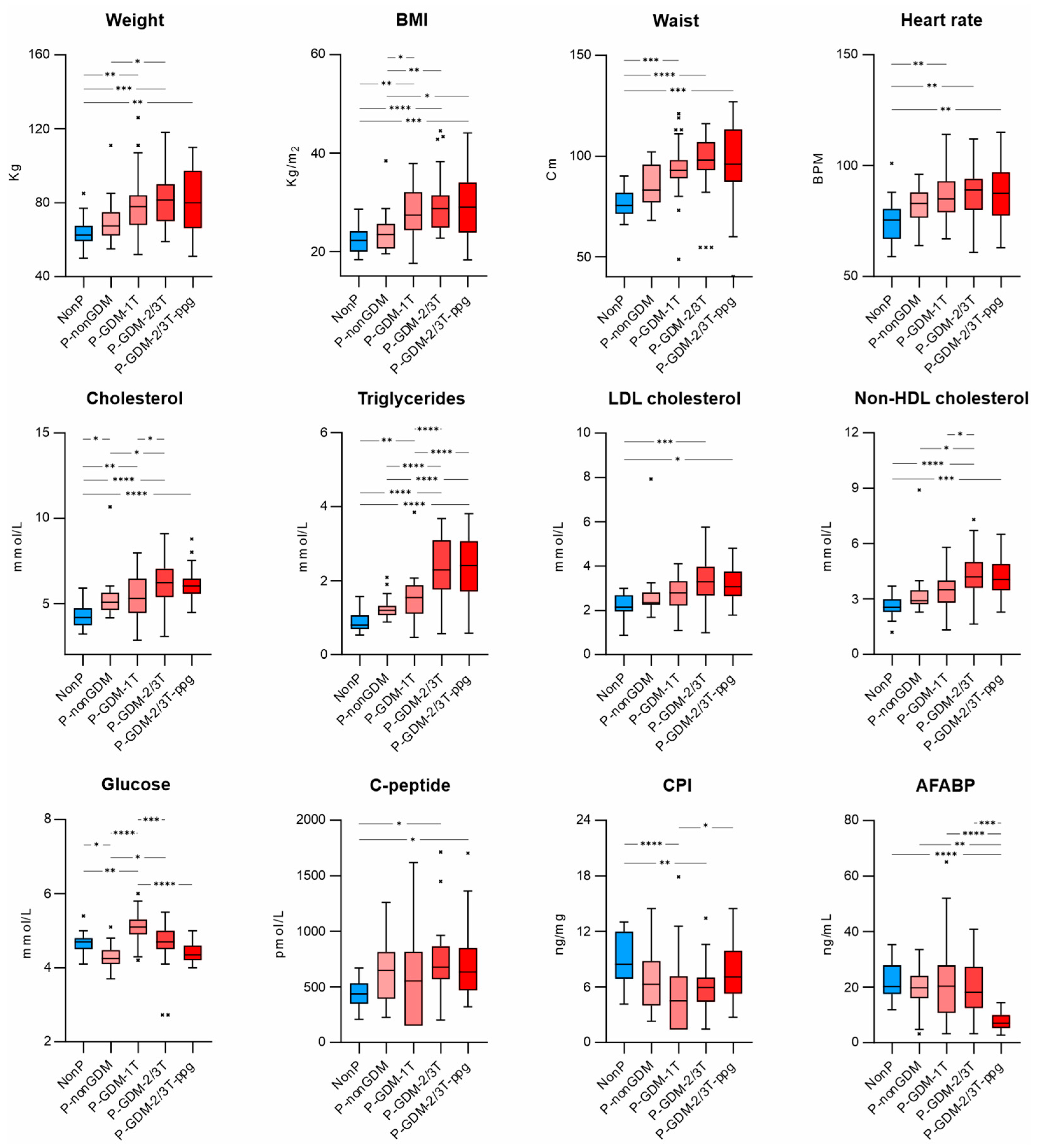 Separations 08 00188 g002