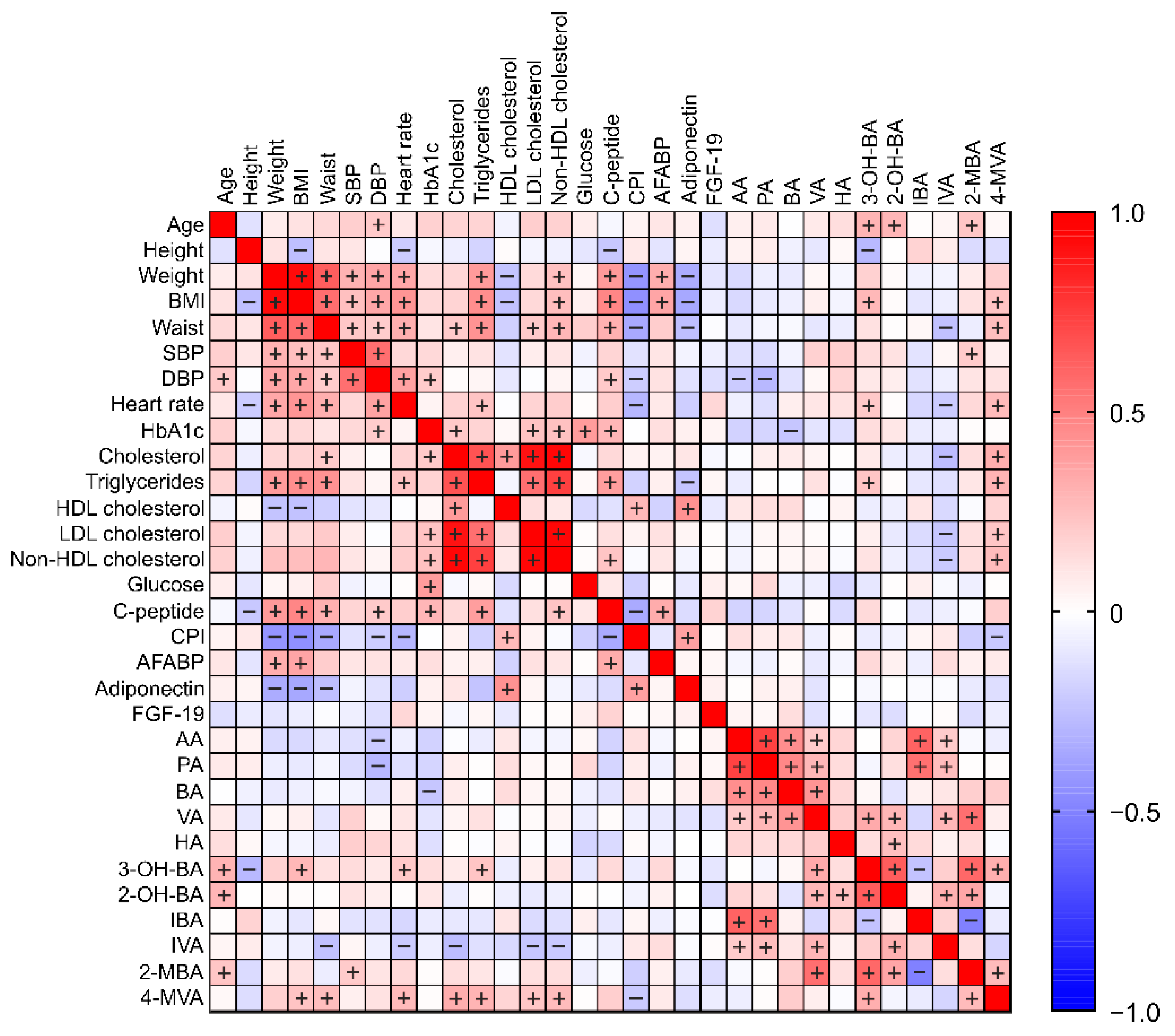 Separations 08 00188 g003