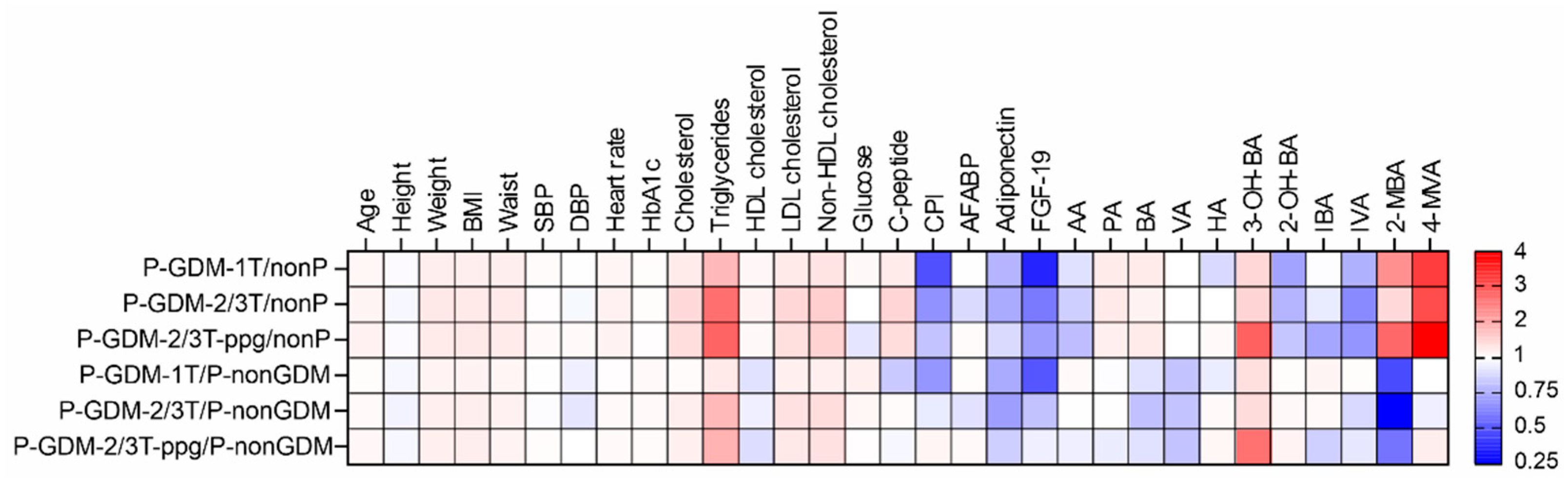 Separations 08 00188 g004