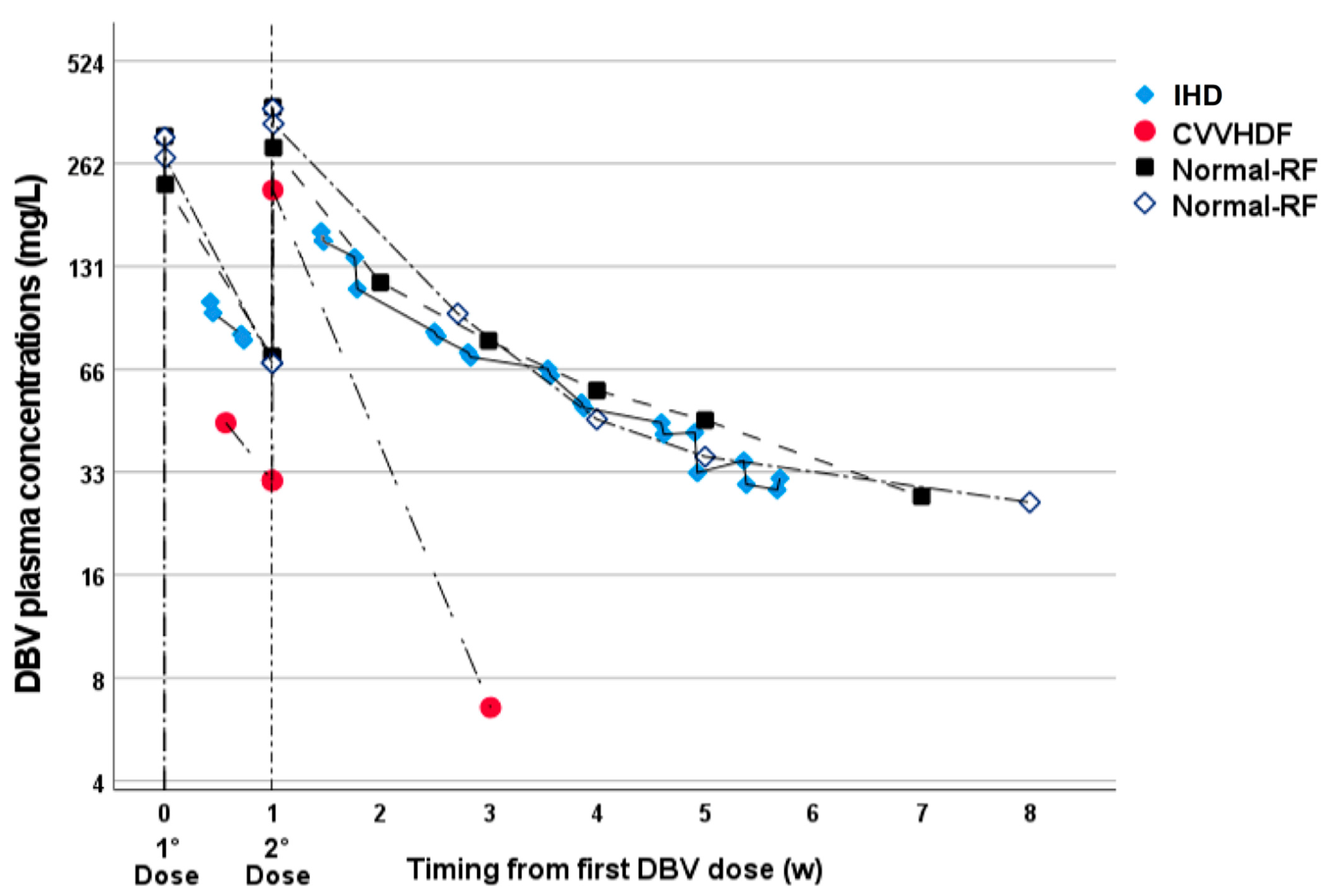 Separations 08 00189 g002