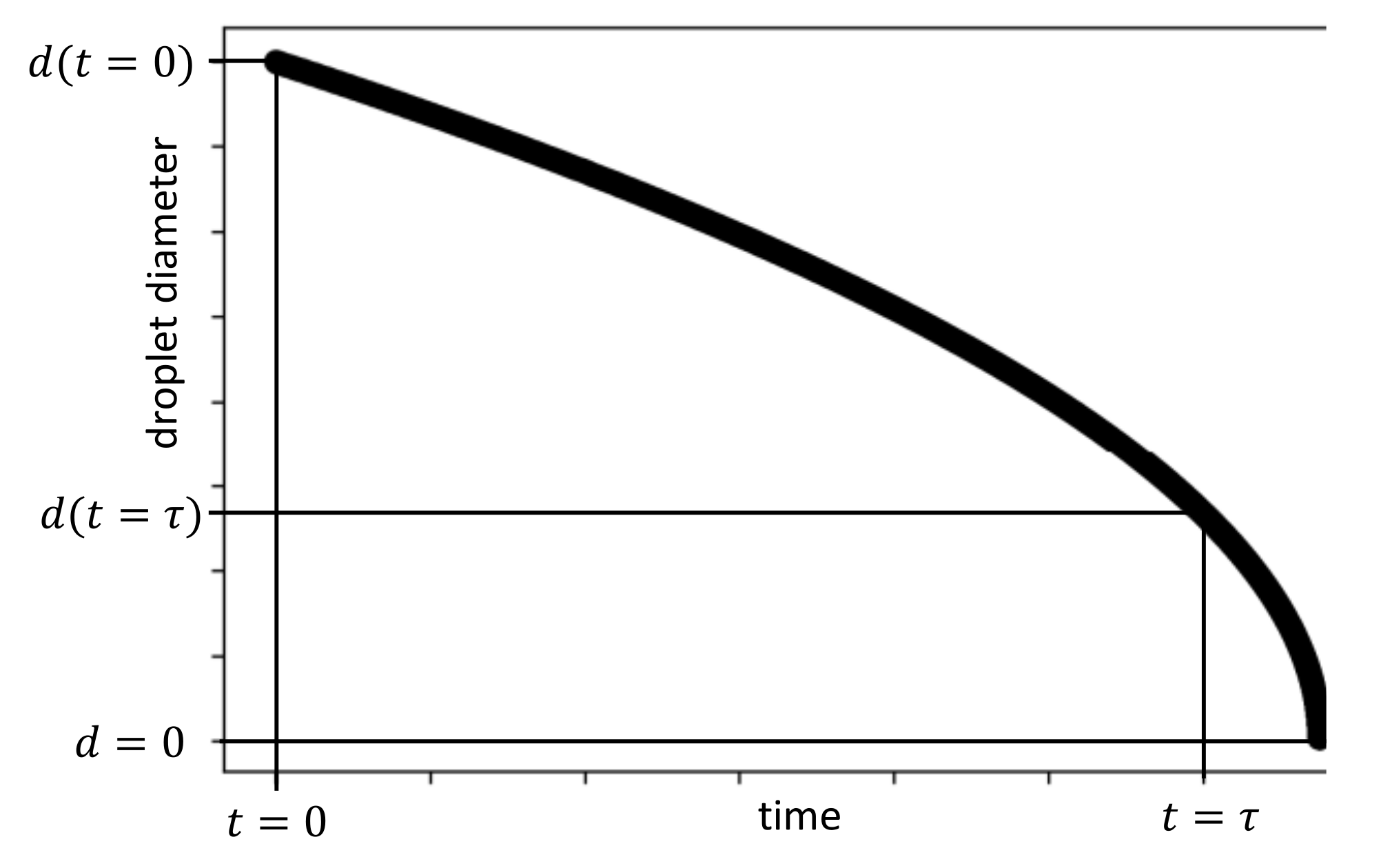Separations 08 00190 g001 550