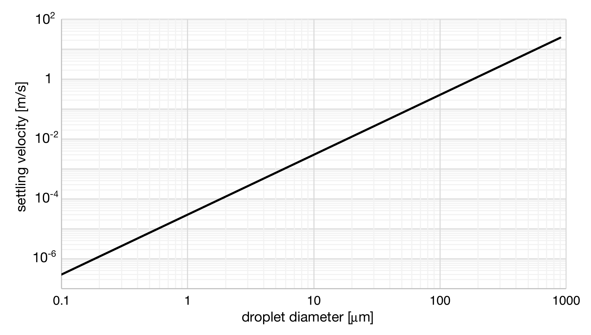 Separations 08 00190 g003 550