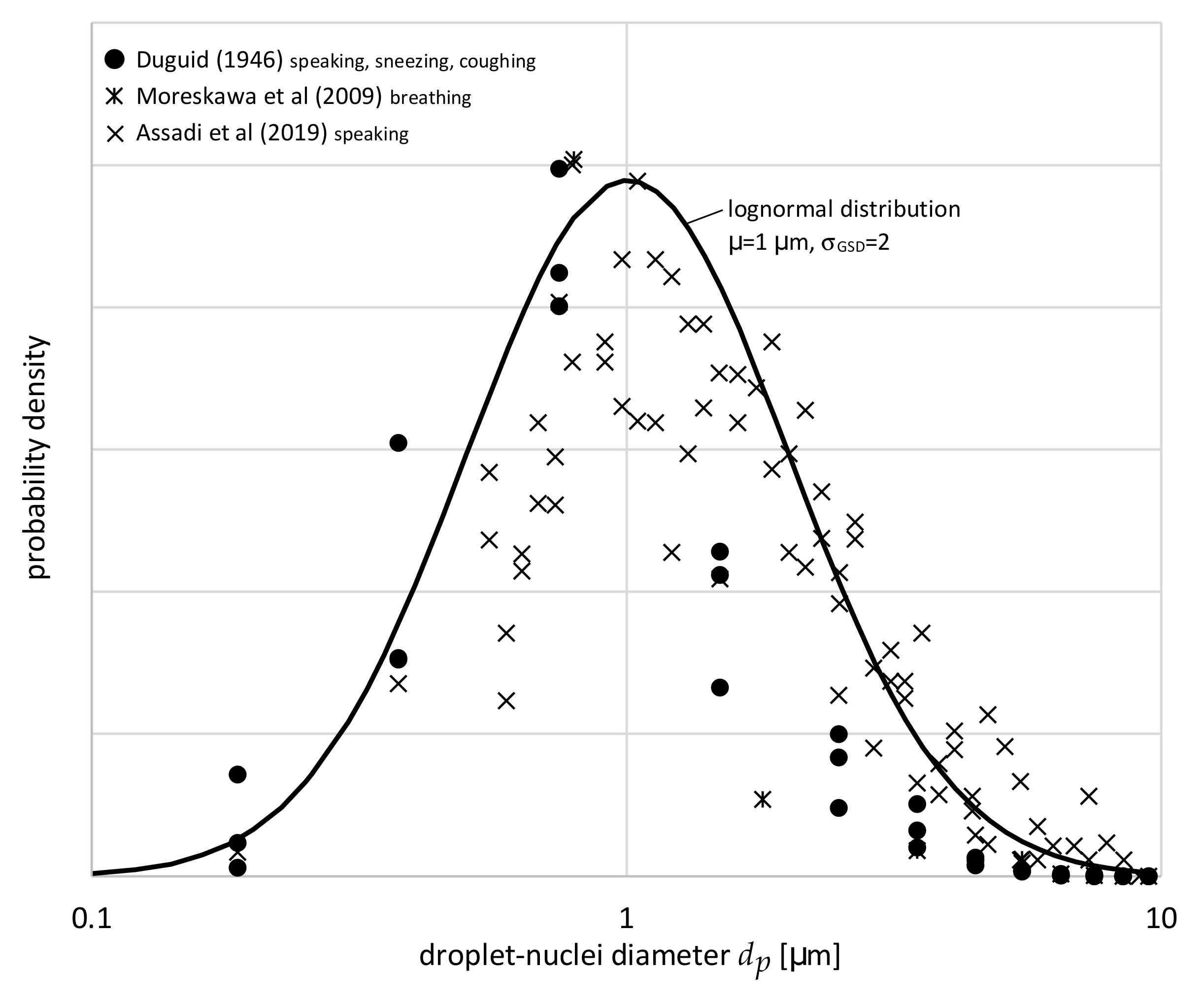 Separations 08 00190 g004 550