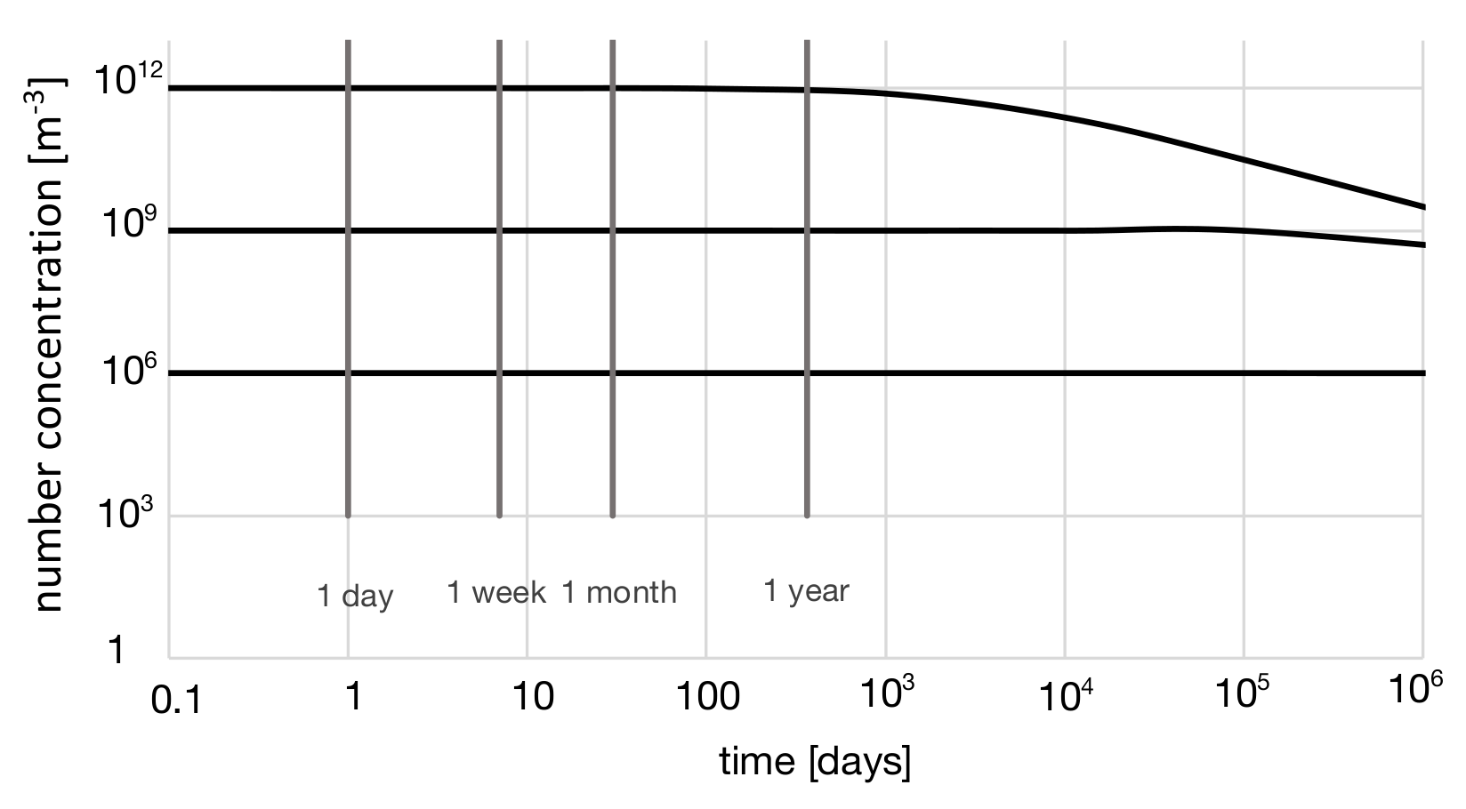 Separations 08 00190 g005 550