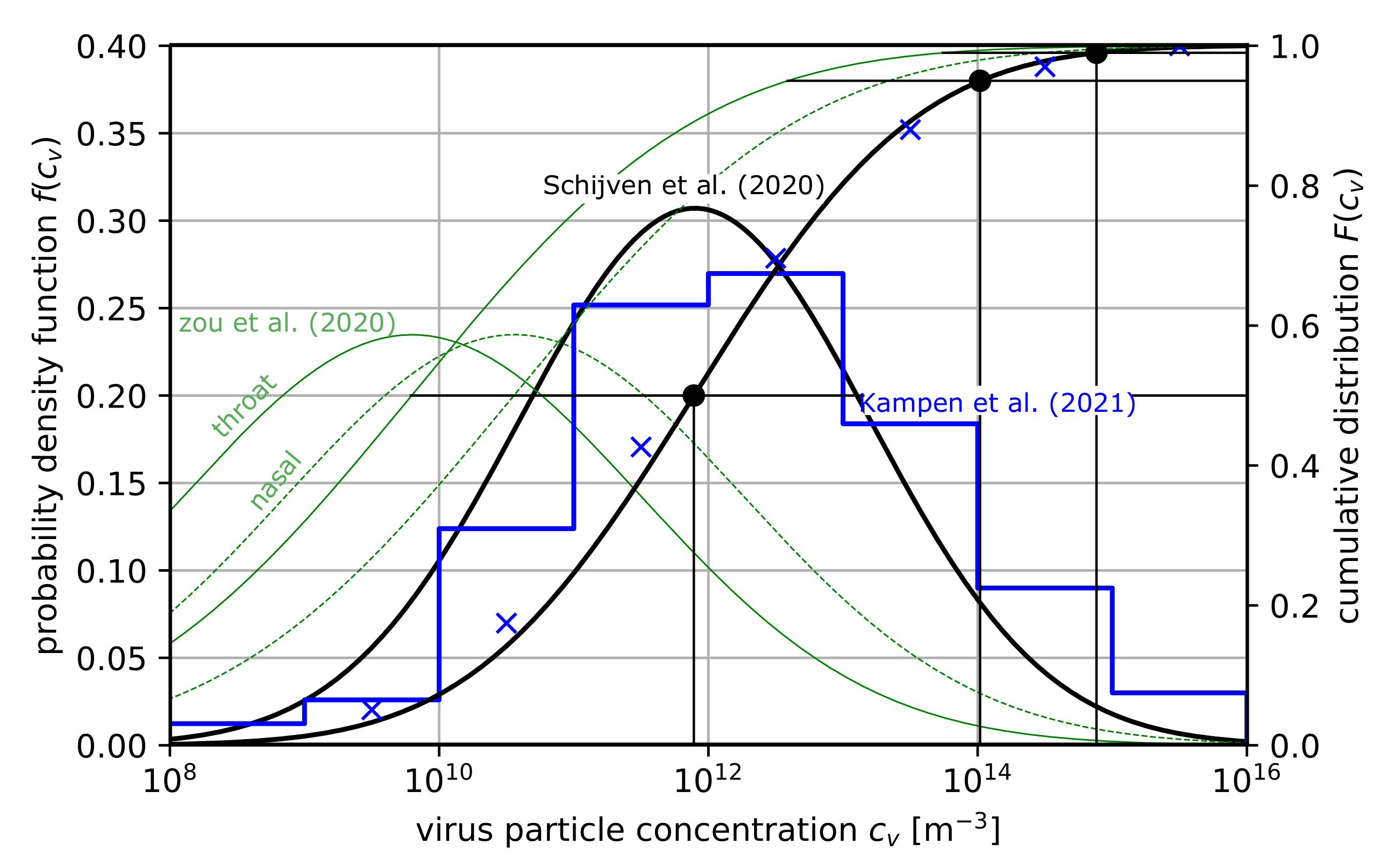 Separations 08 00190 g006 550