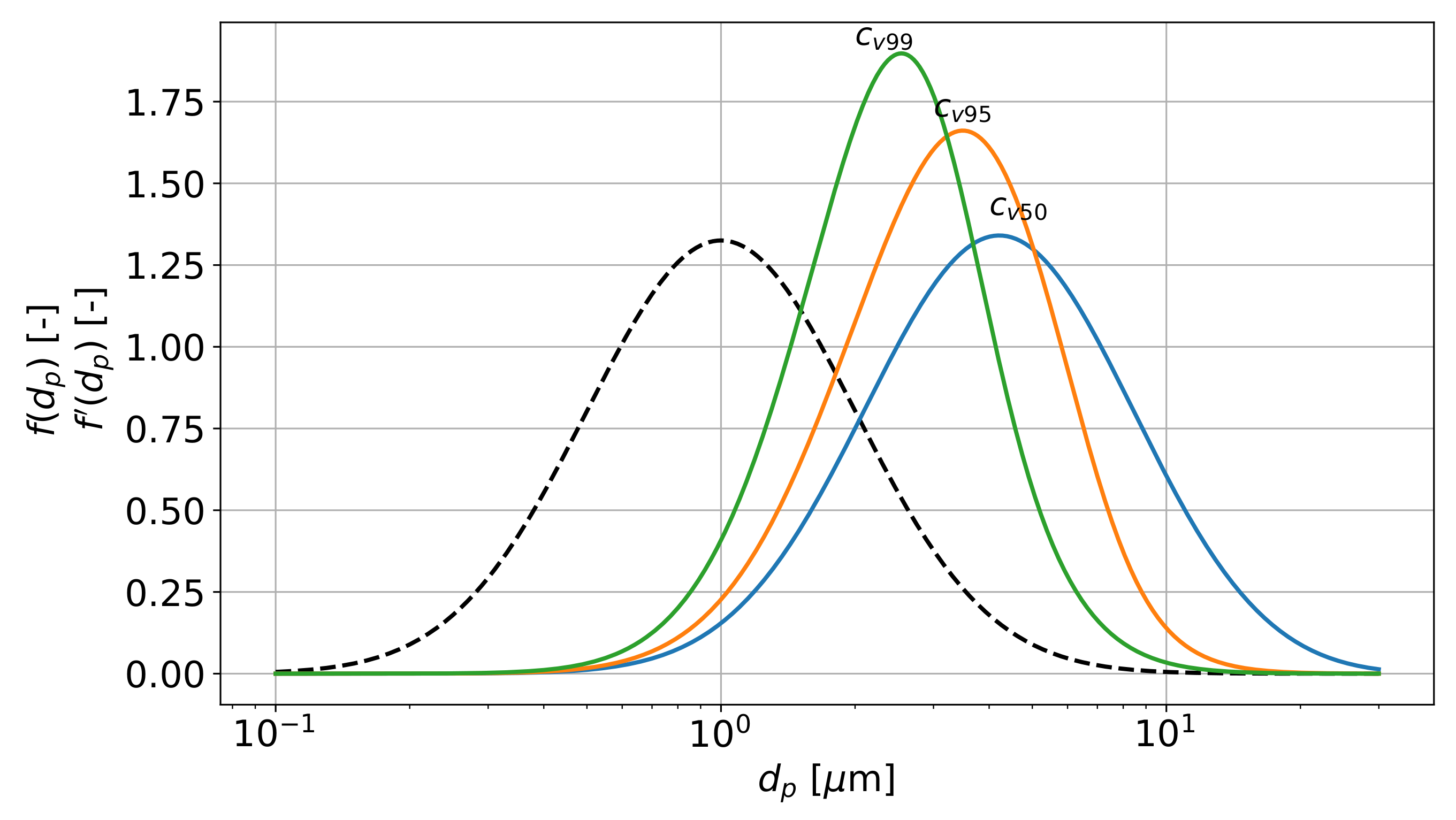 Separations 08 00190 g008 550