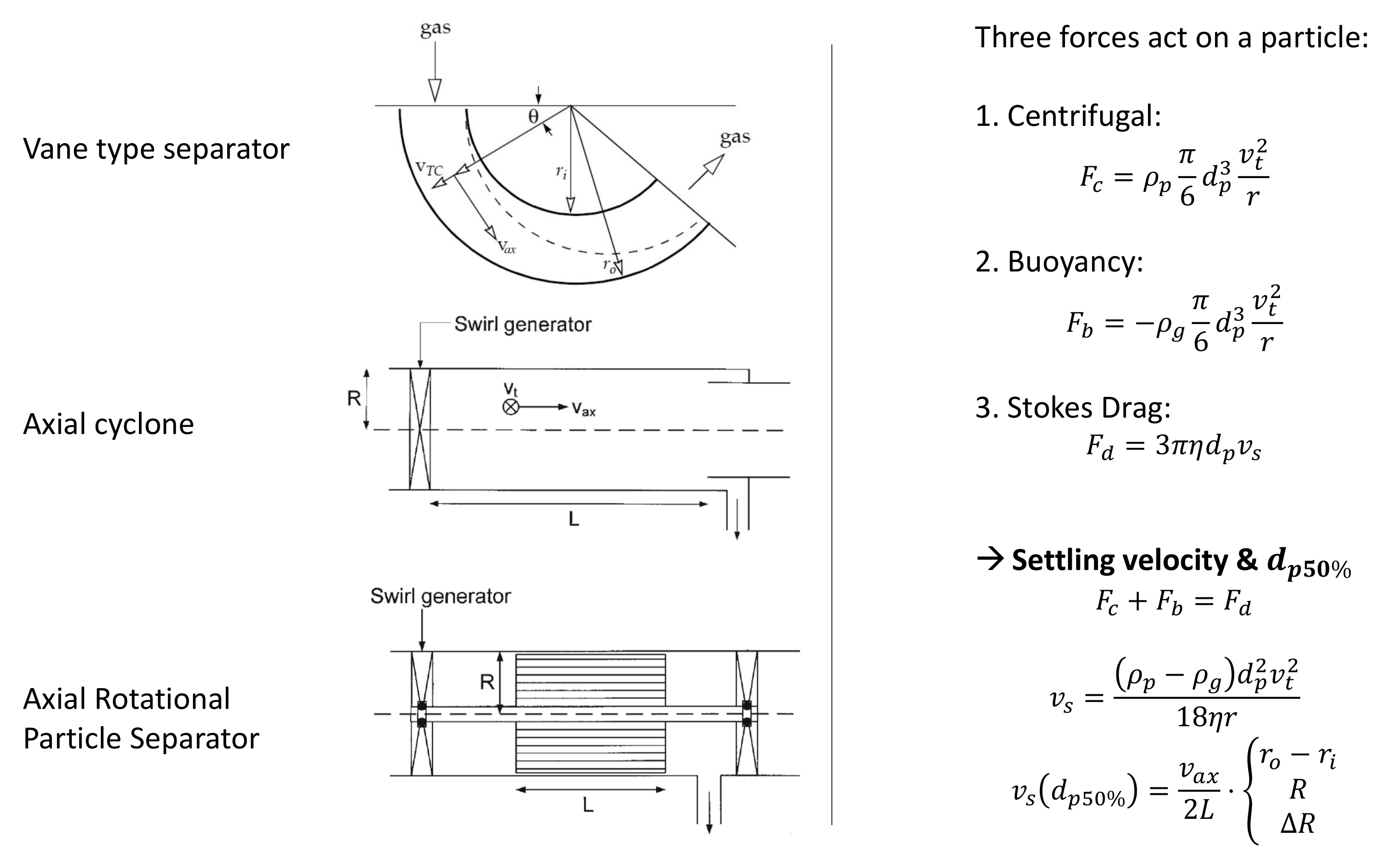 Separations 08 00190 g010 550