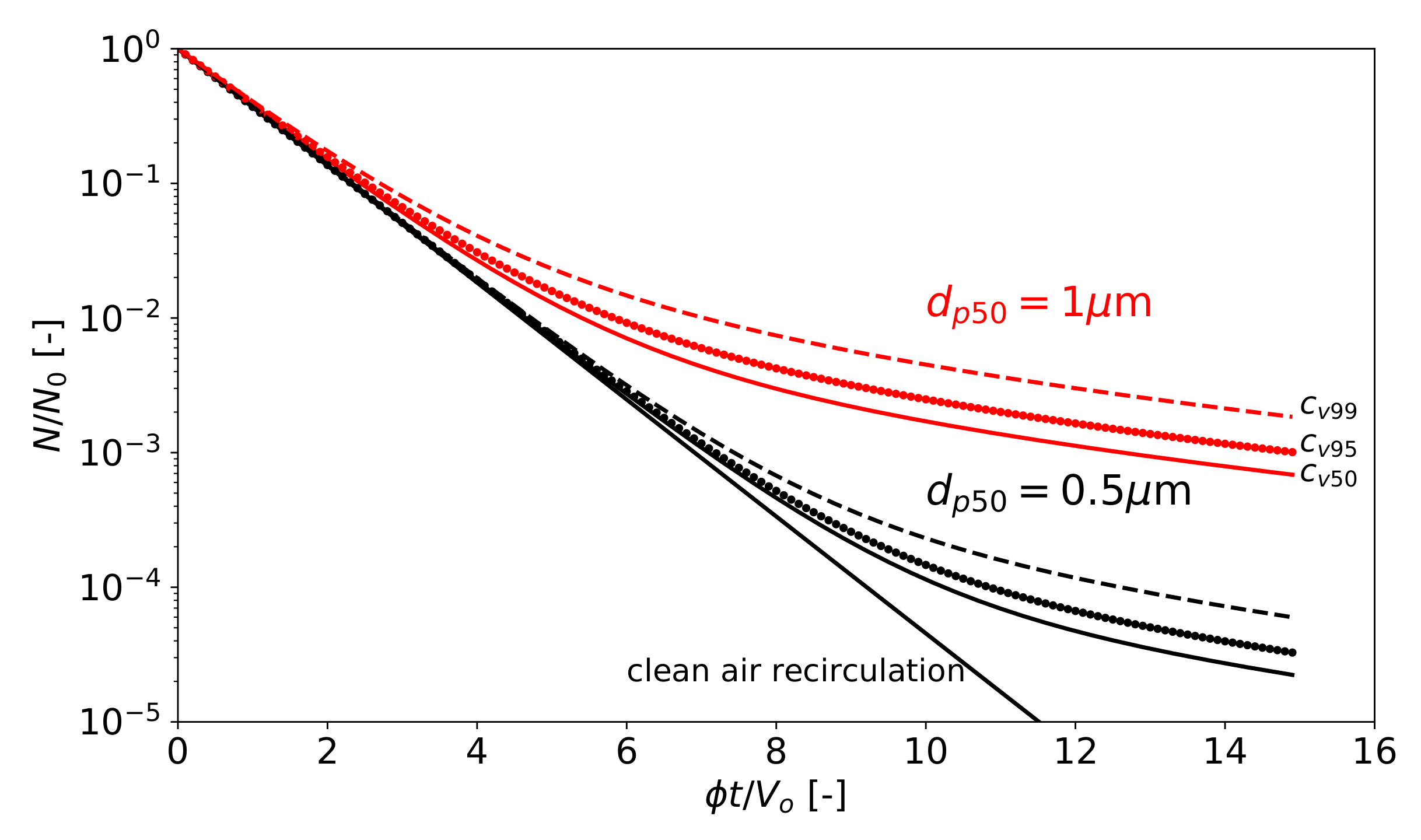 Separations 08 00190 g013 550