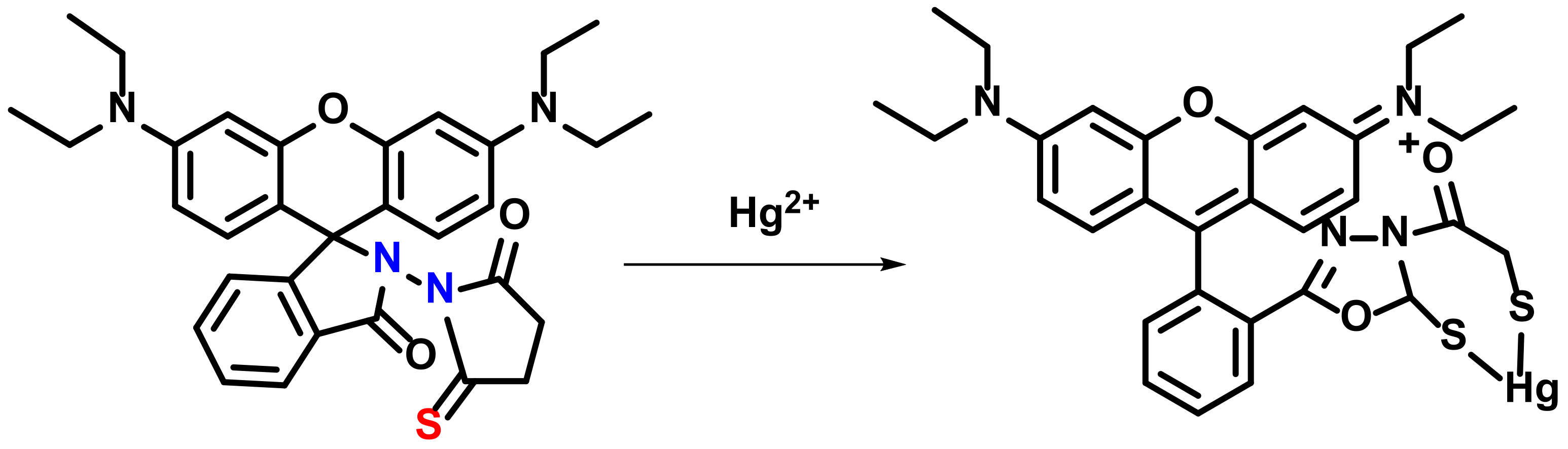 Separations 08 00192 g007