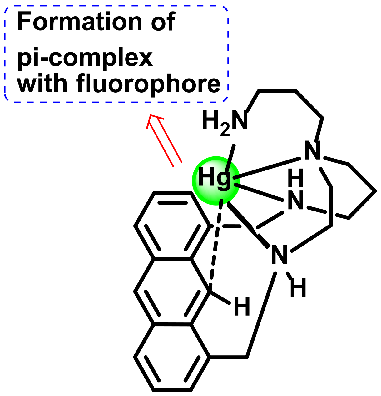 Separations 08 00192 g010
