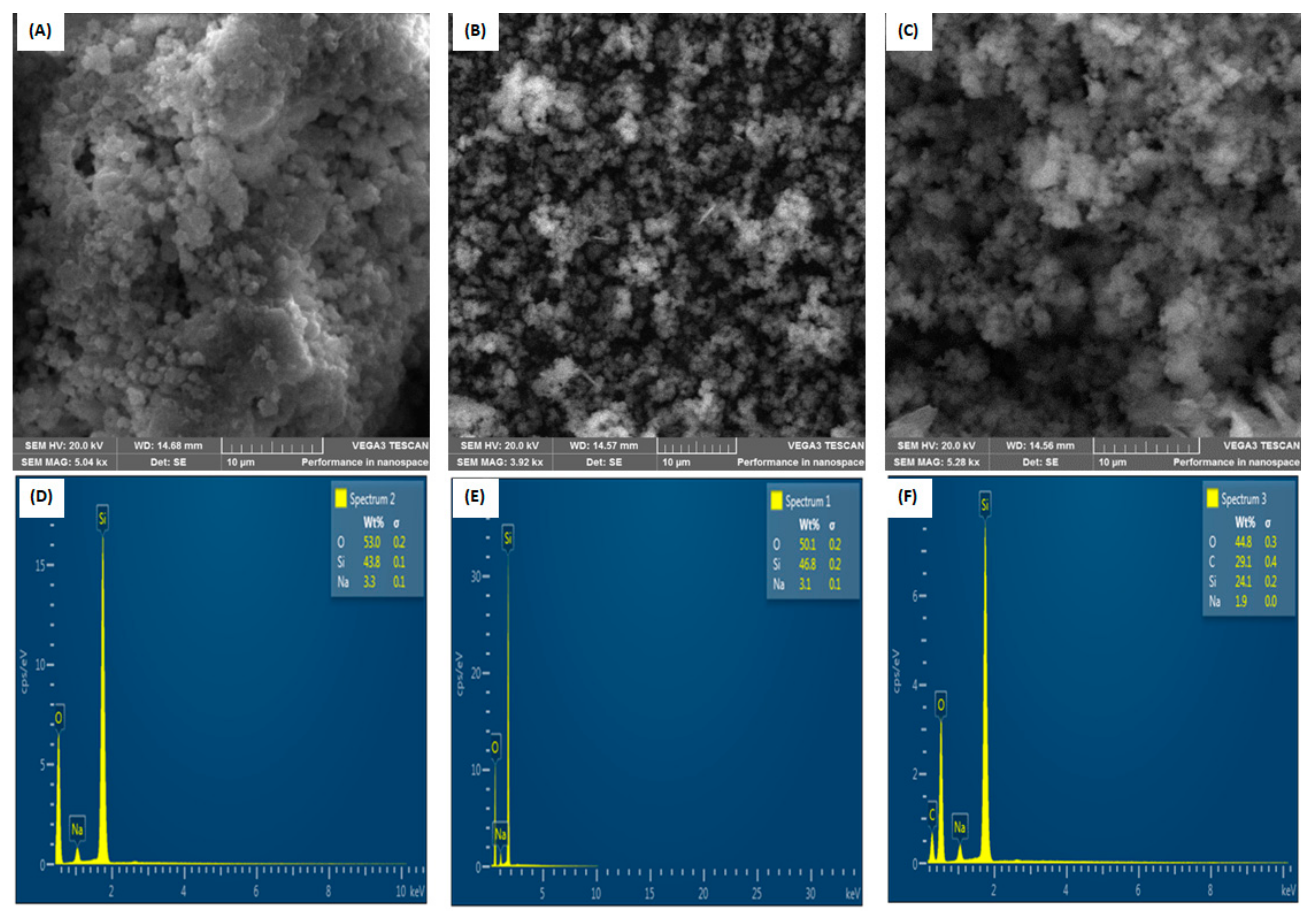 Separations 08 00194 g003