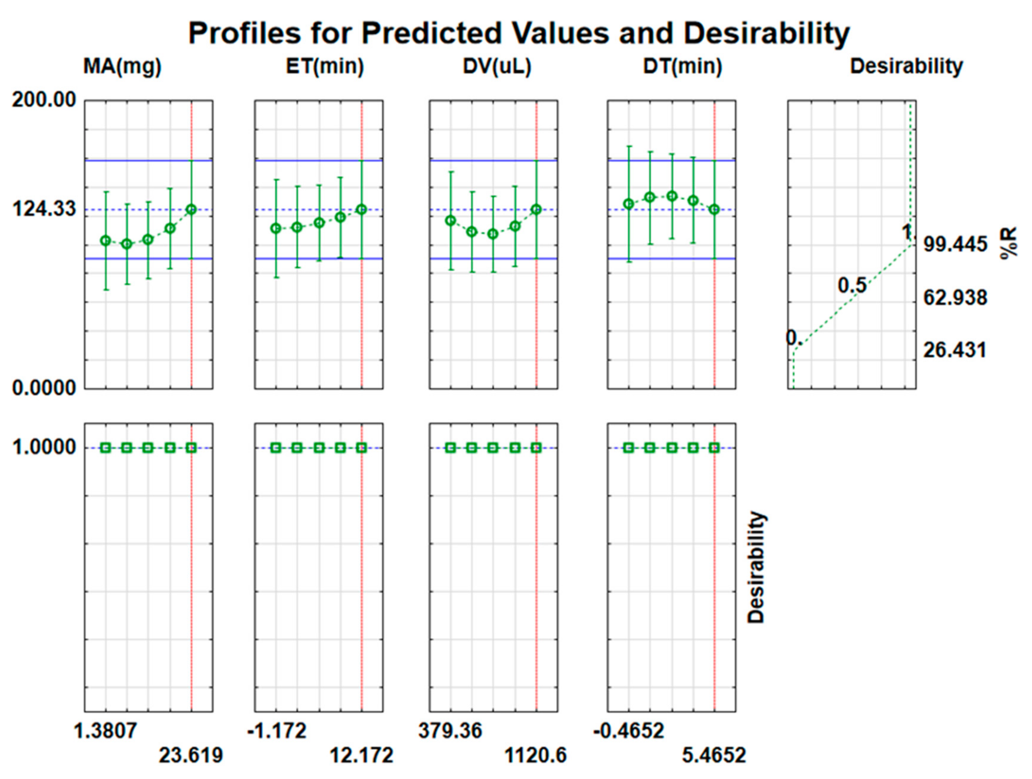 Separations 08 00194 g008