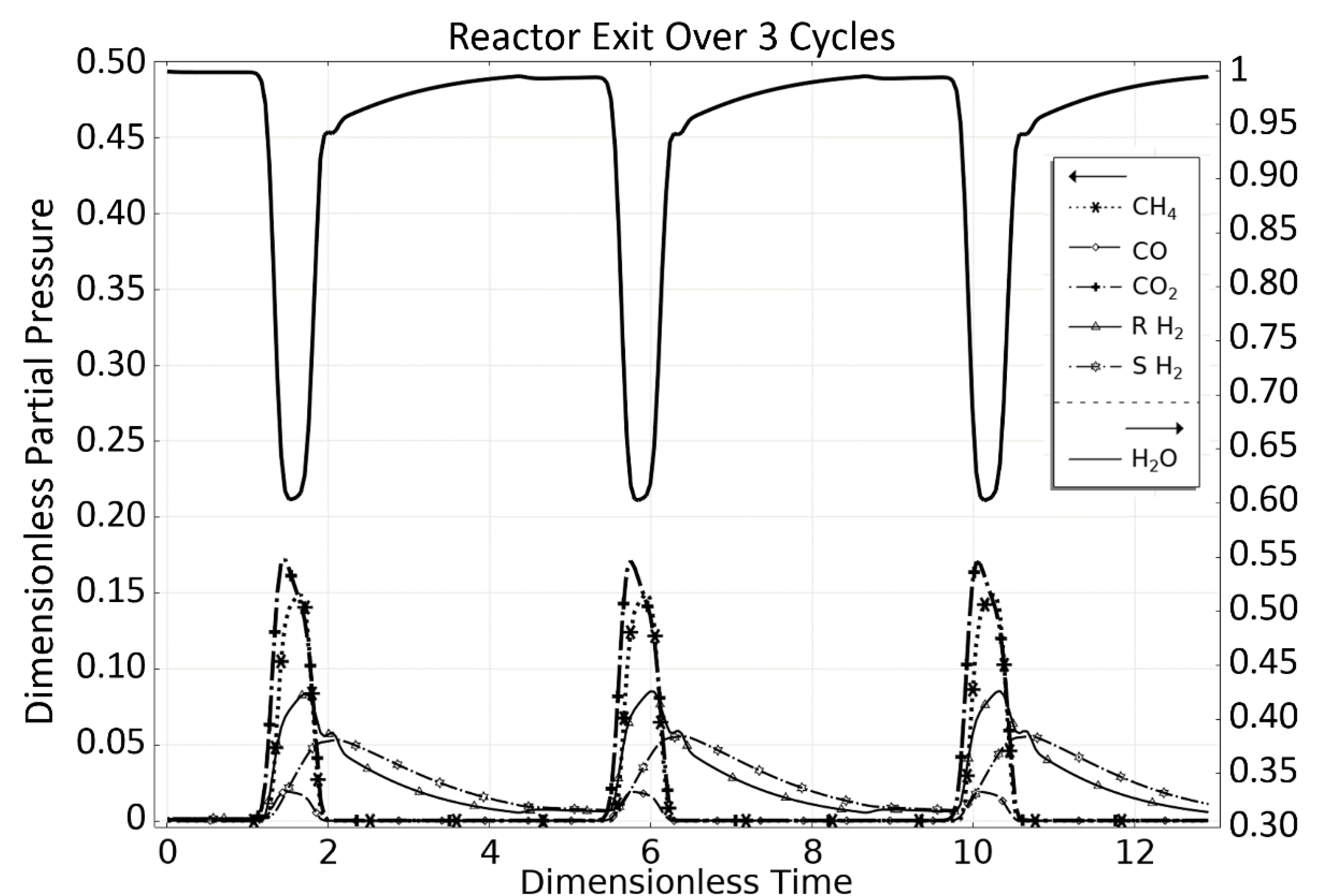 Separations 08 00195 g004