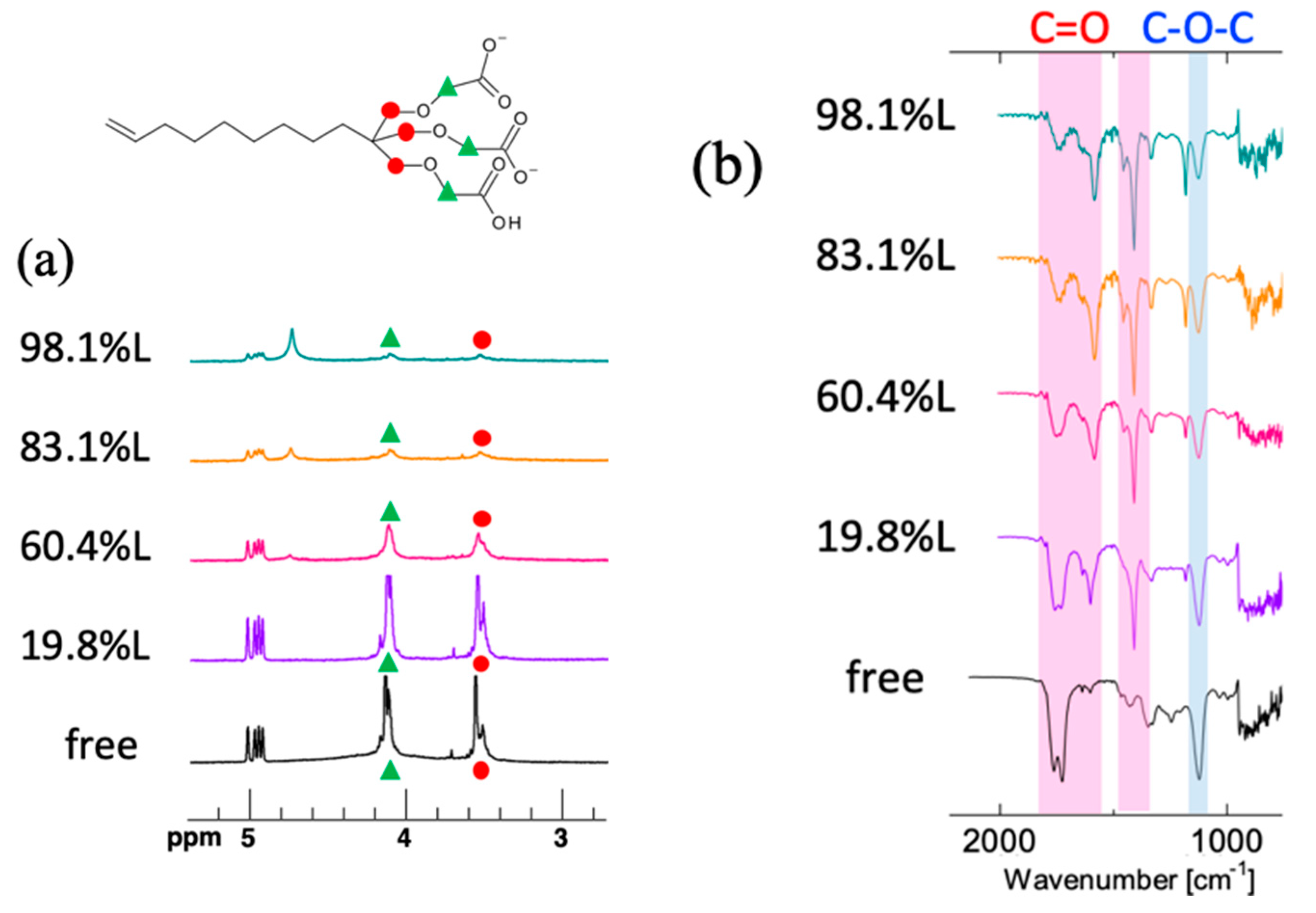 Separations 08 00211 g008
