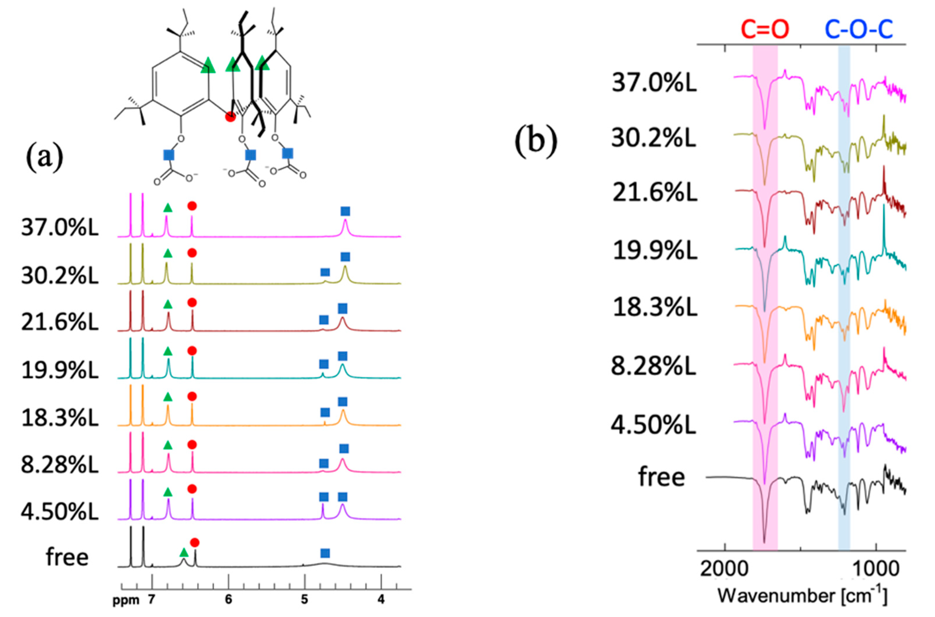 Separations 08 00211 g010