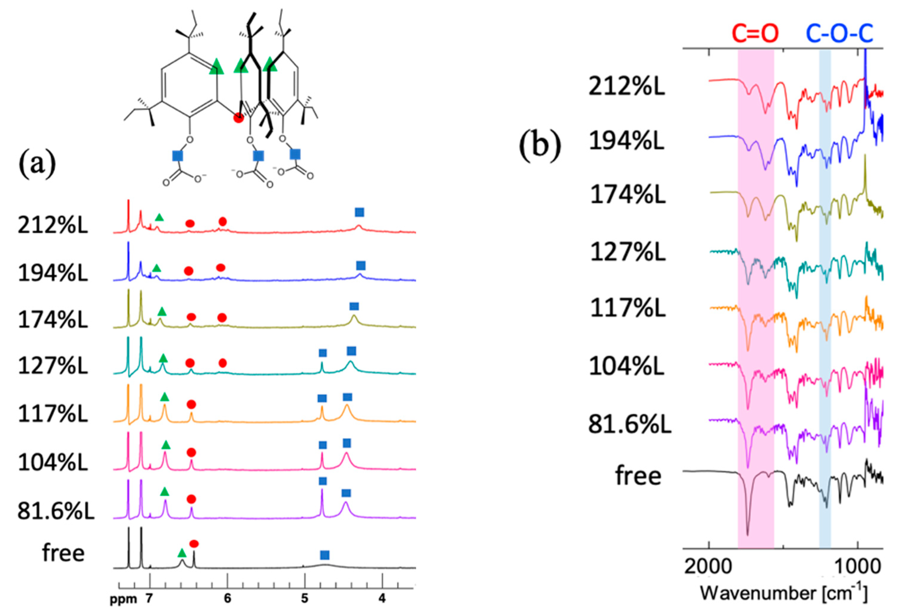 Separations 08 00211 g011