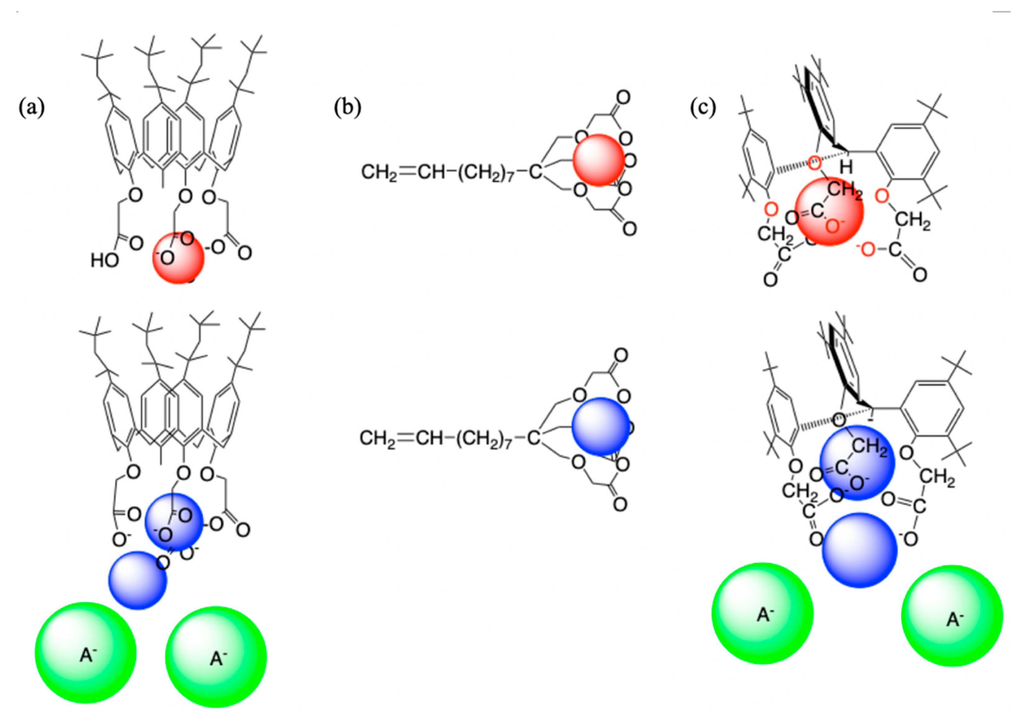 Separations 08 00211 g012
