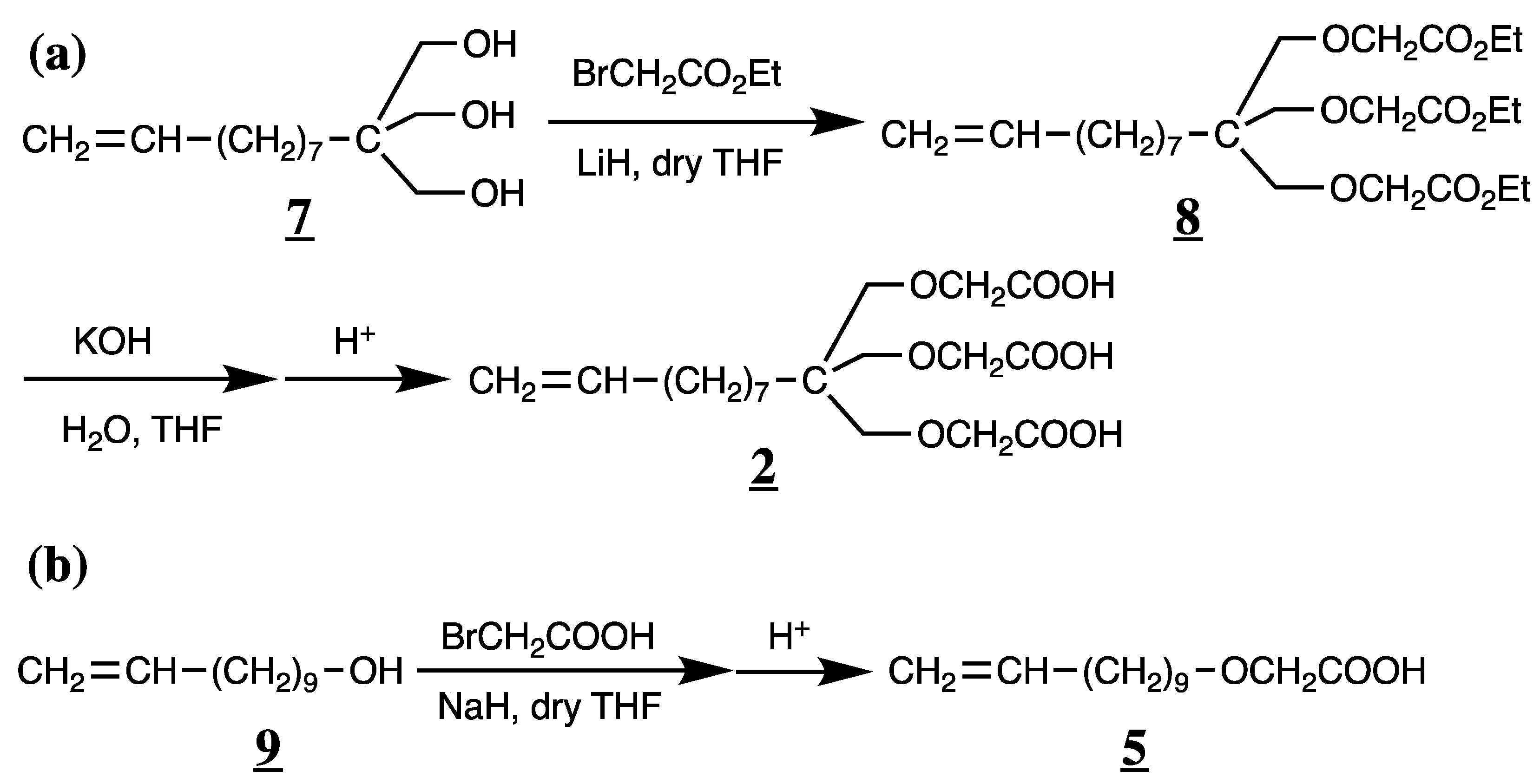 Separations 08 00211 sch001
