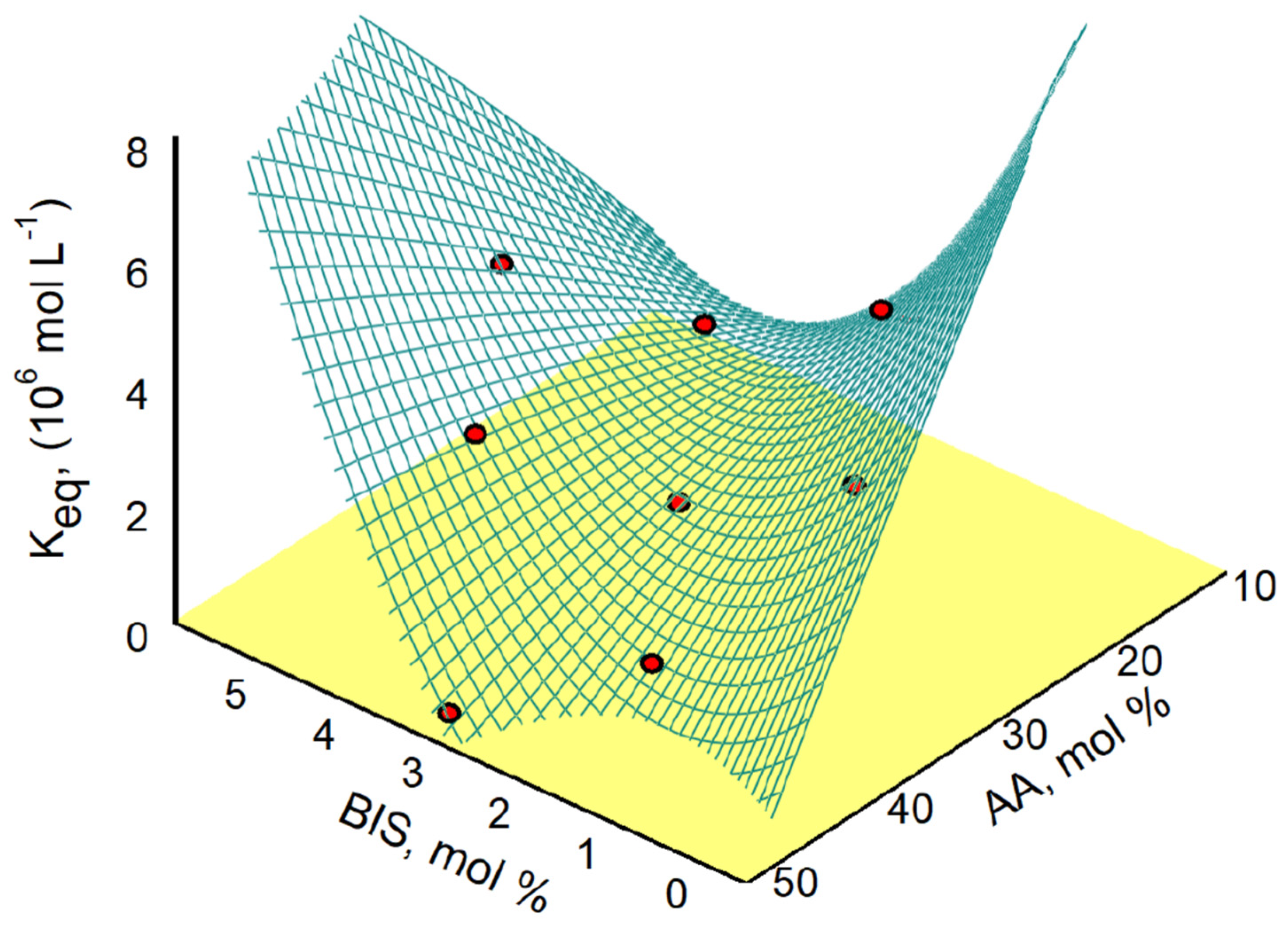 Separations 08 00226 g001