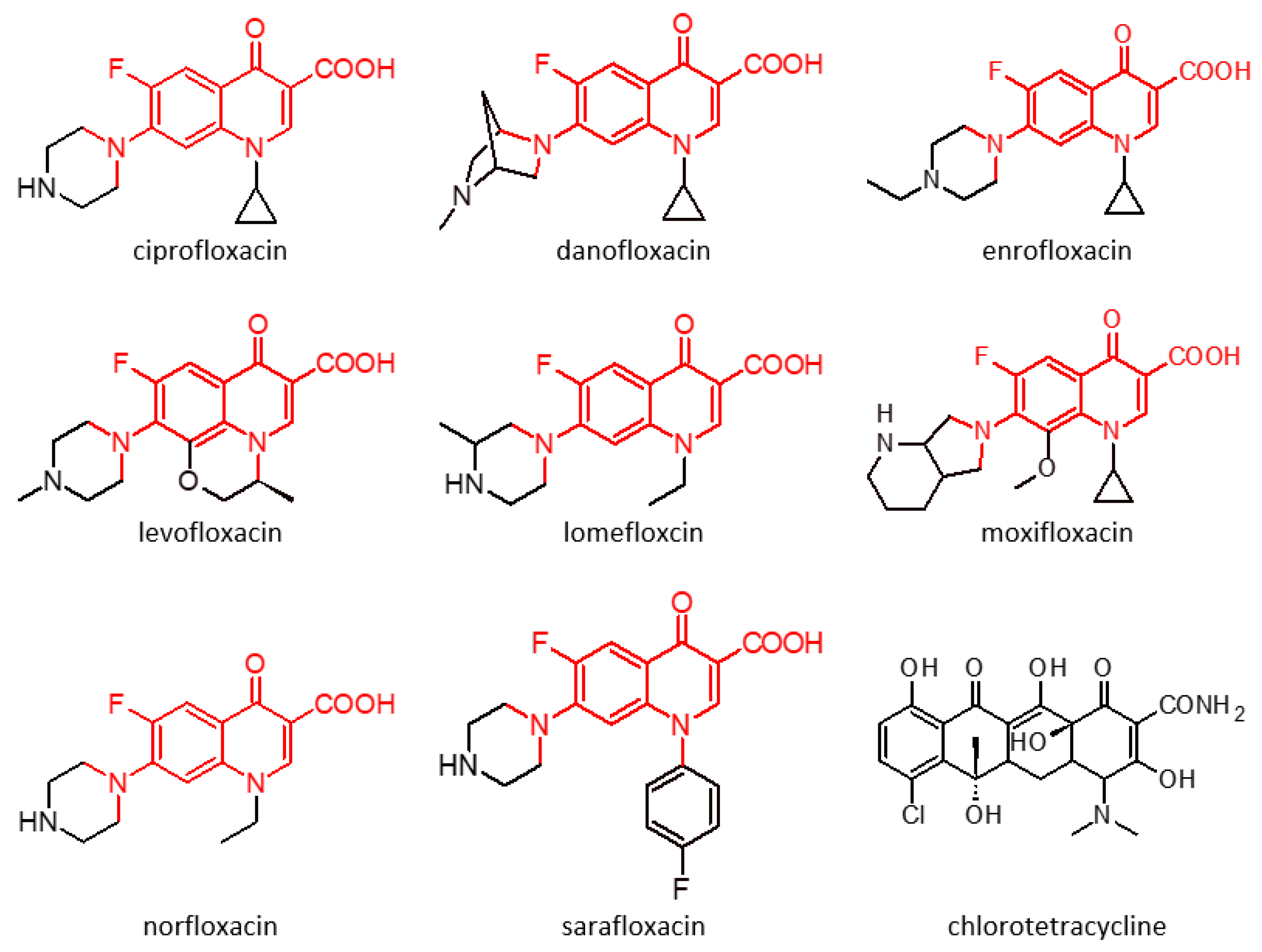 Separations 08 00226 sch002