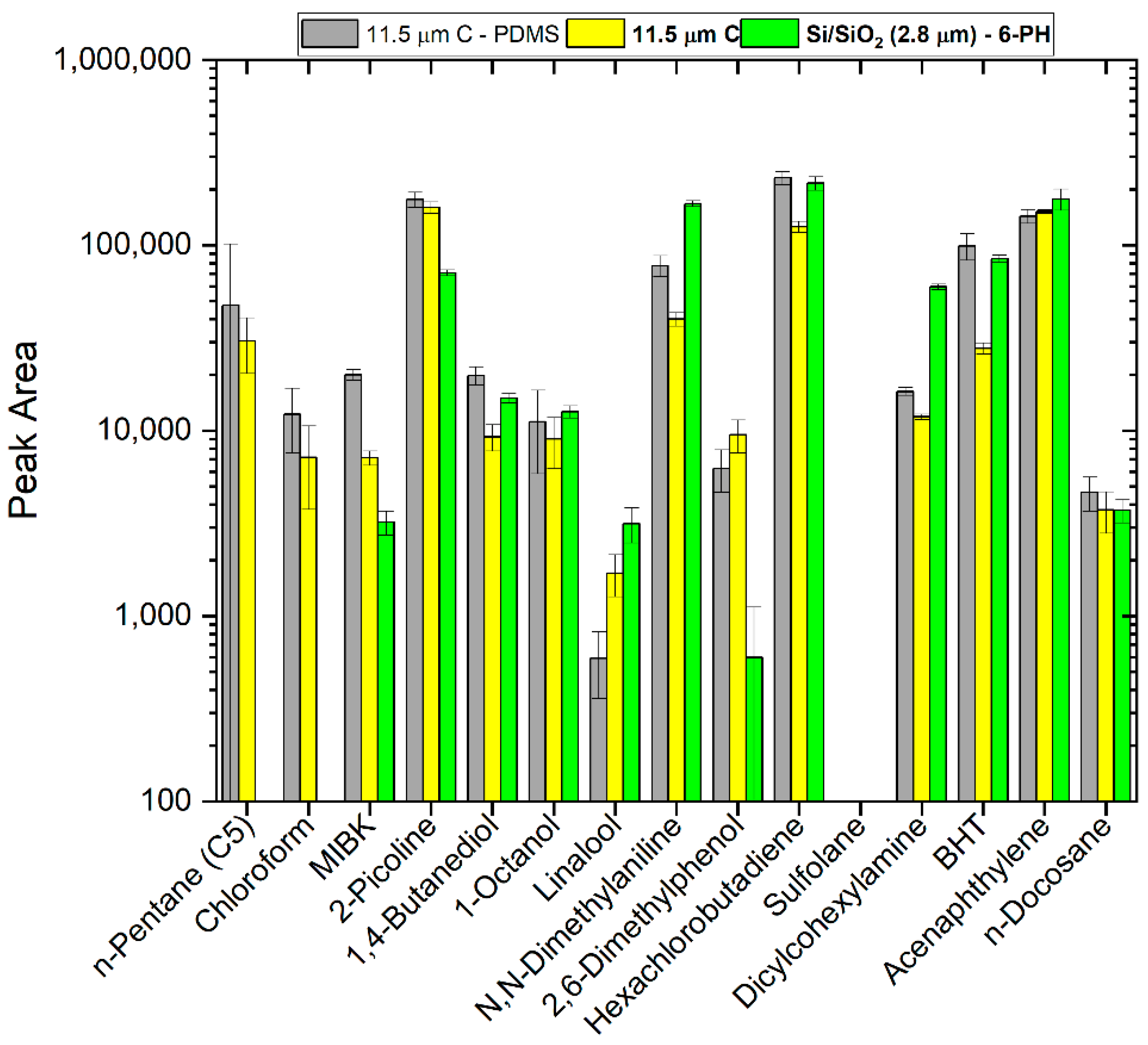 Separations 08 00228 g007