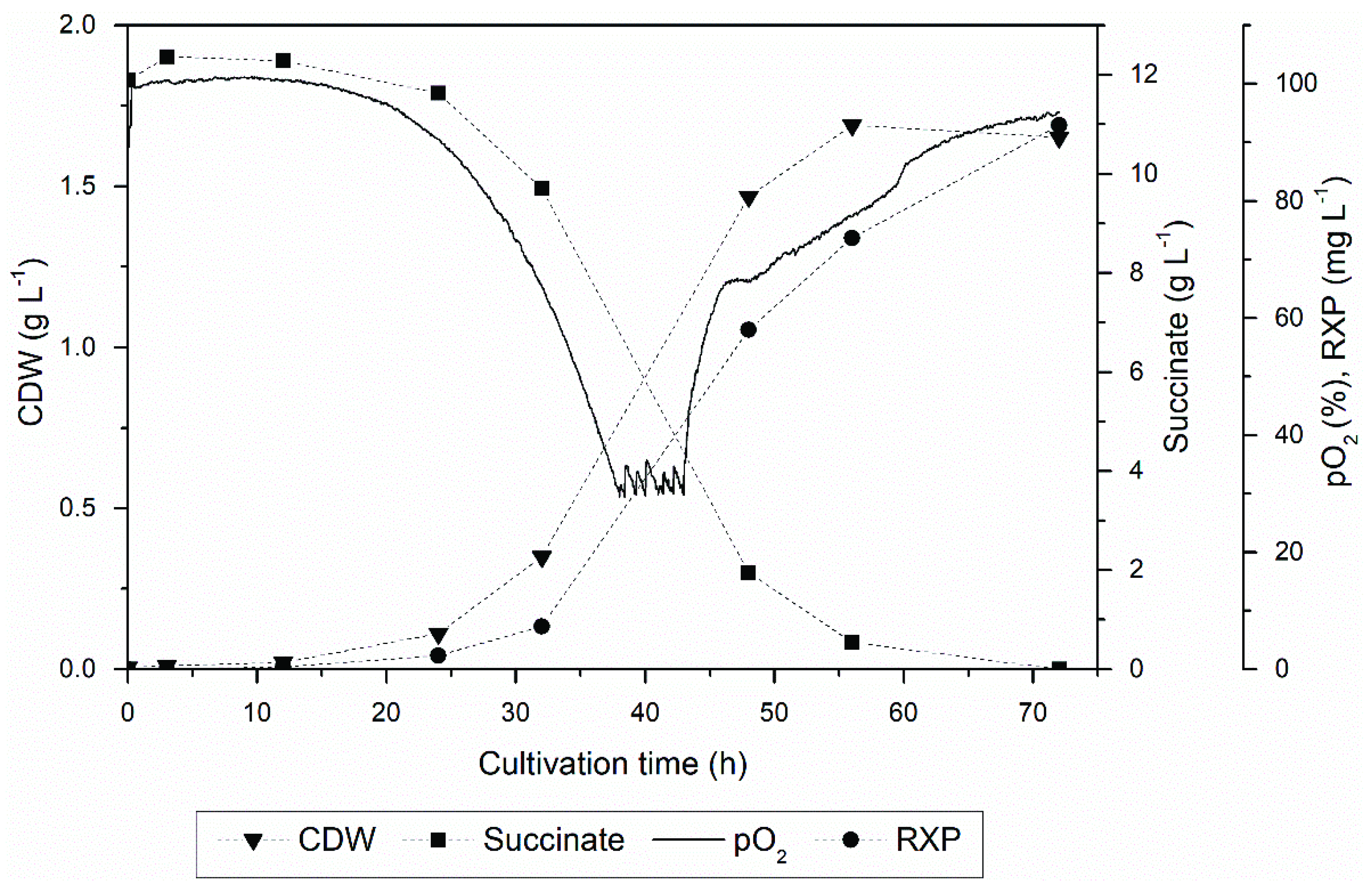 Separations 08 00241 g002