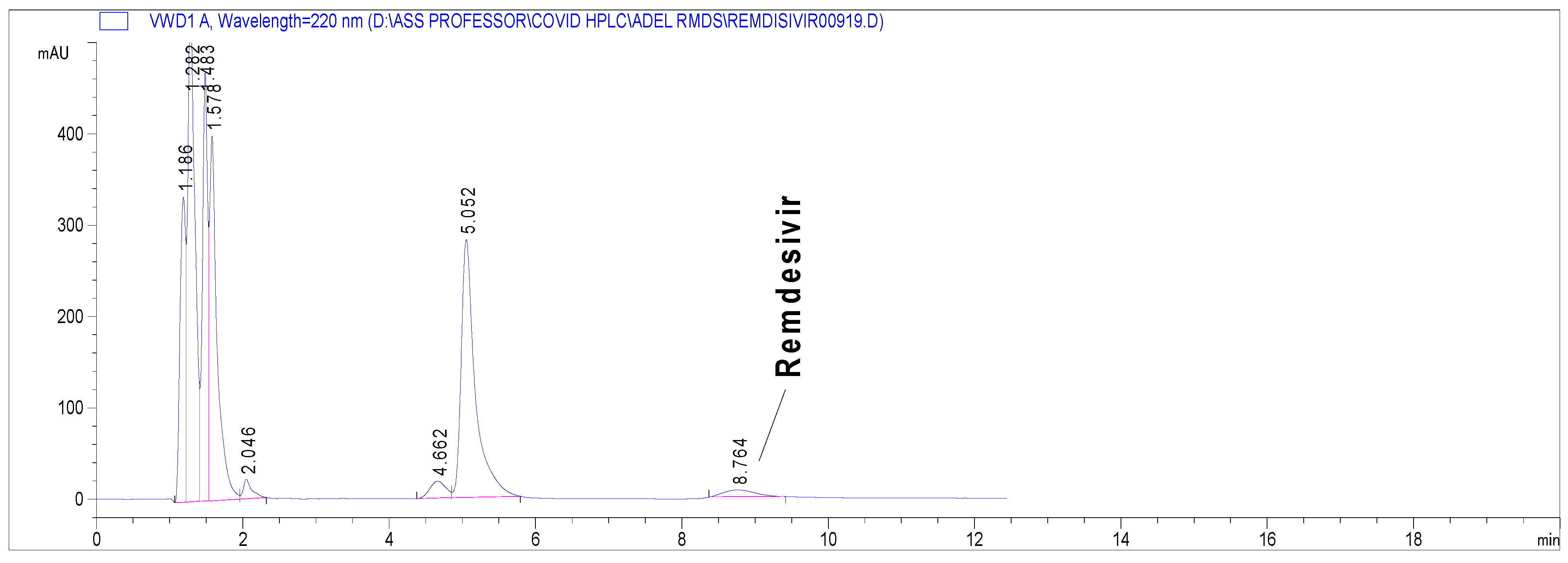 Separations 08 00243 g003 550
