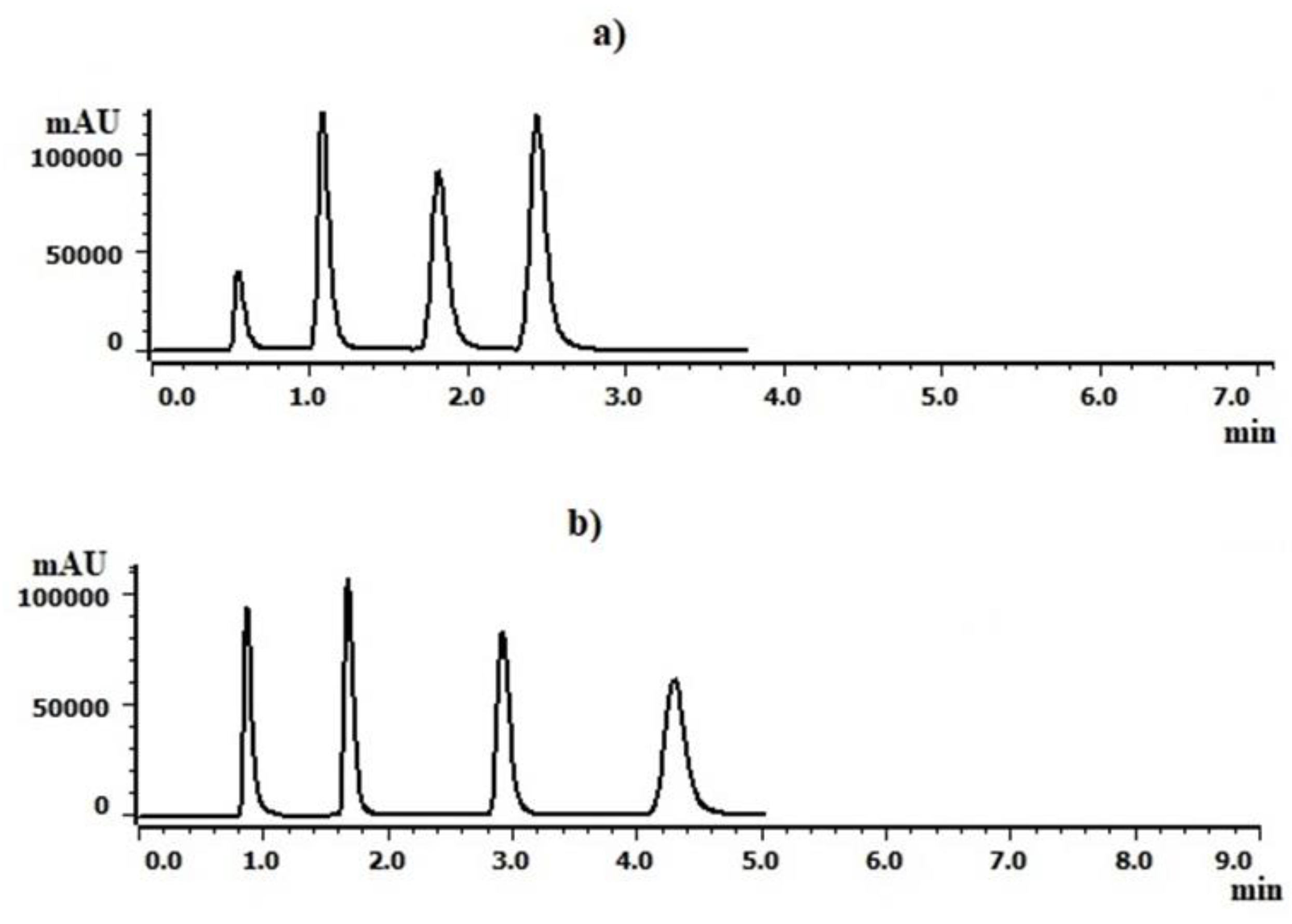 Separations 08 00246 g002 550