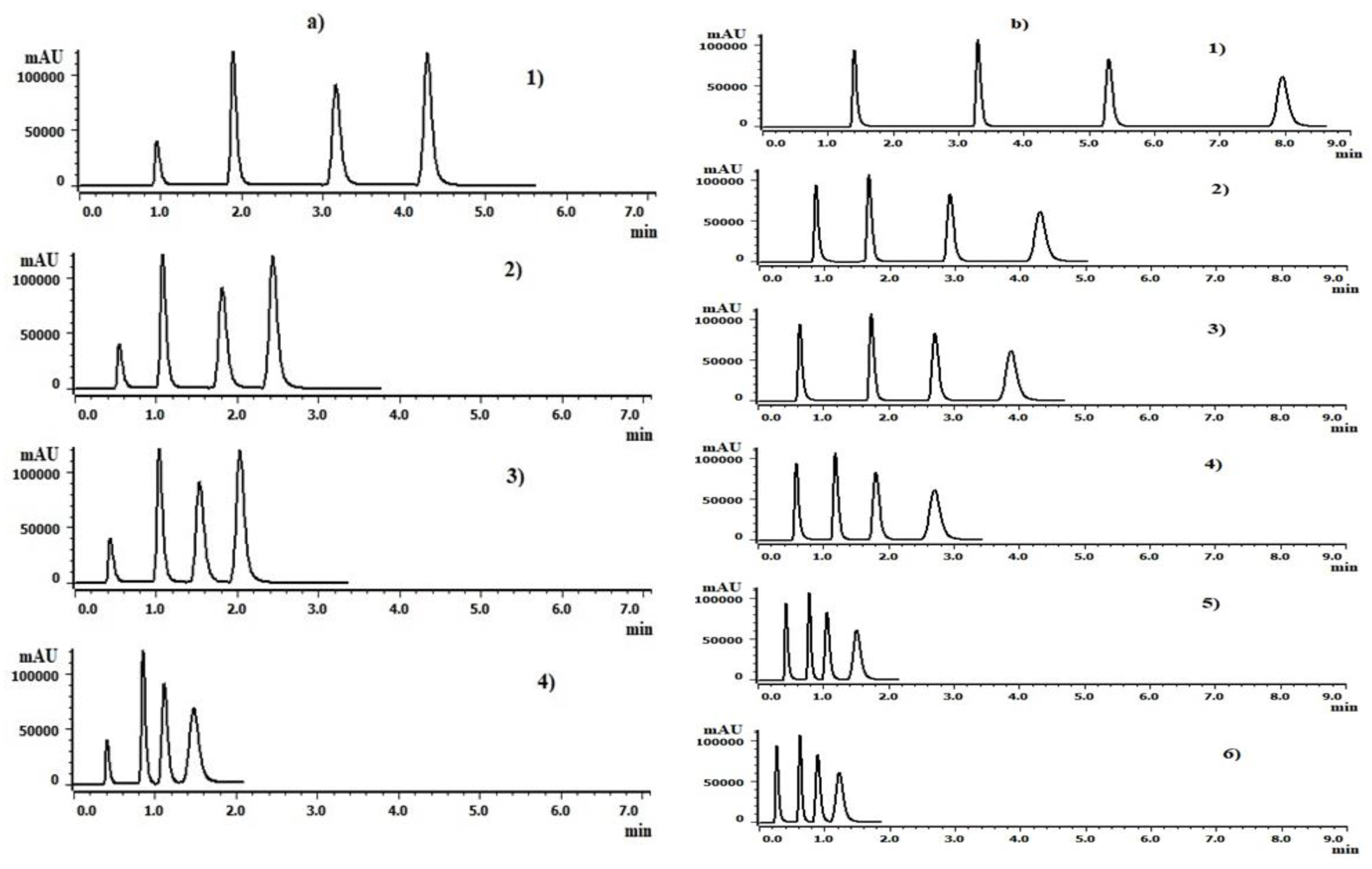 Separations 08 00246 g003 550