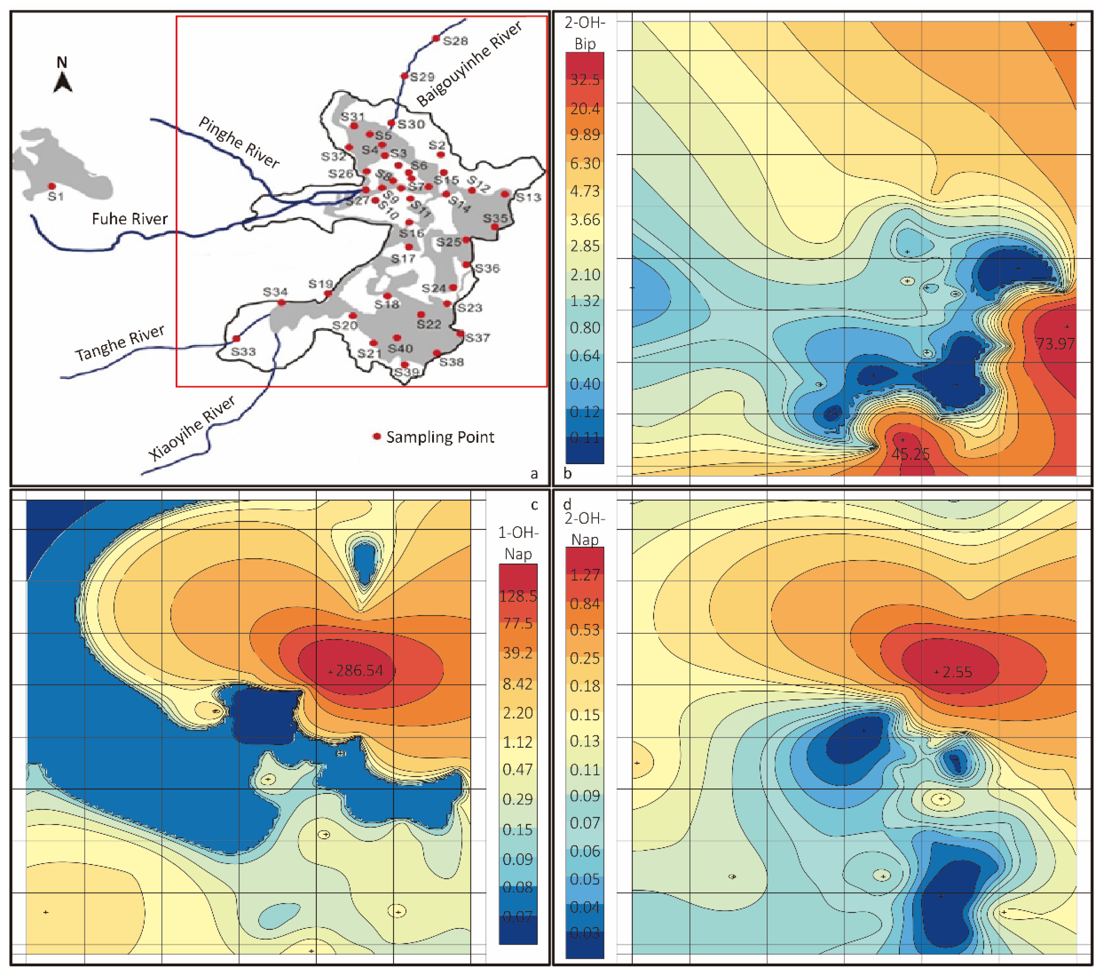 Separations 08 00247 g006