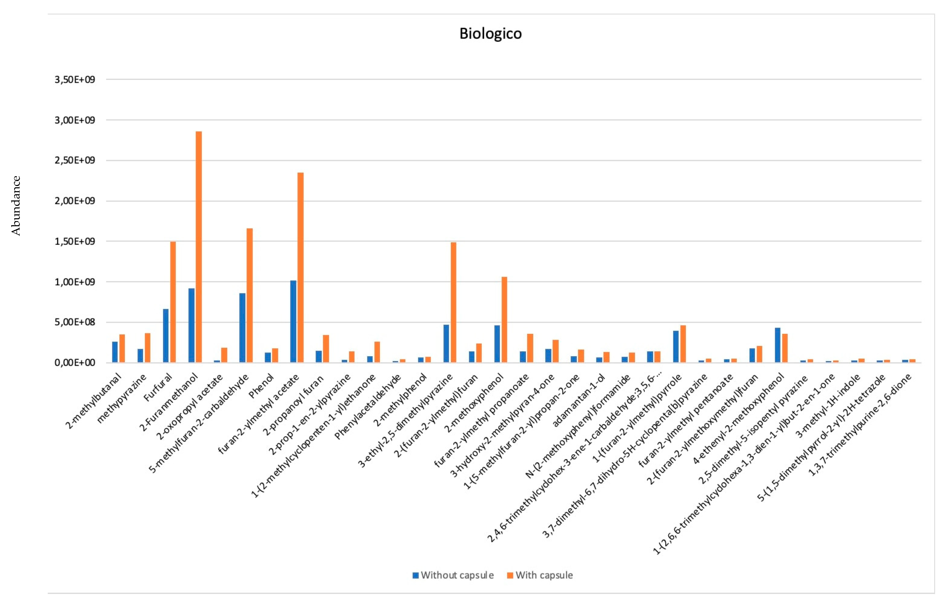 Separations 08 00248 g001