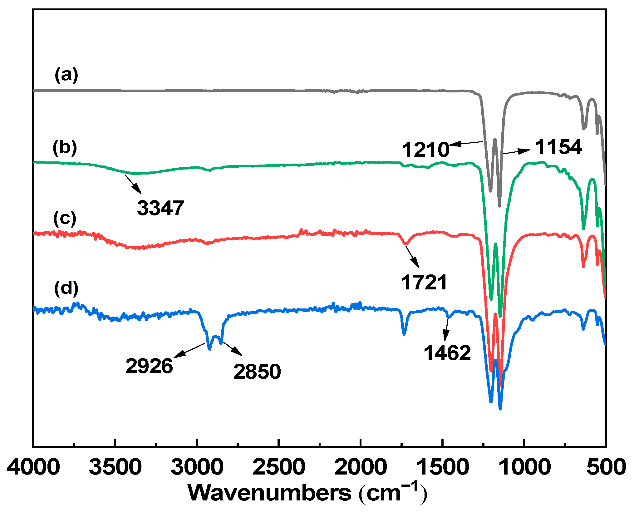 Separations 09 00002 g002
