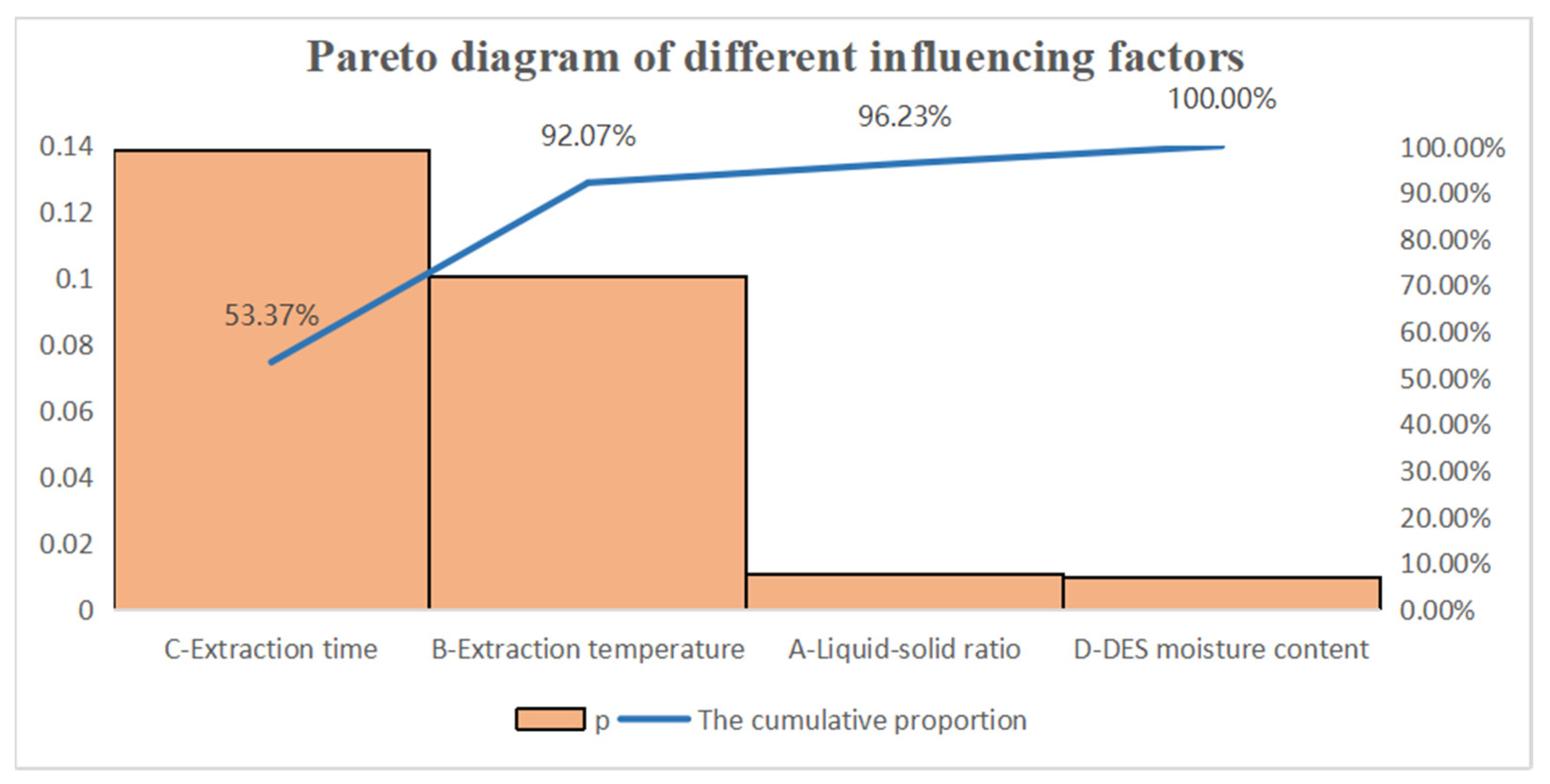 Separations 09 00005 g008
