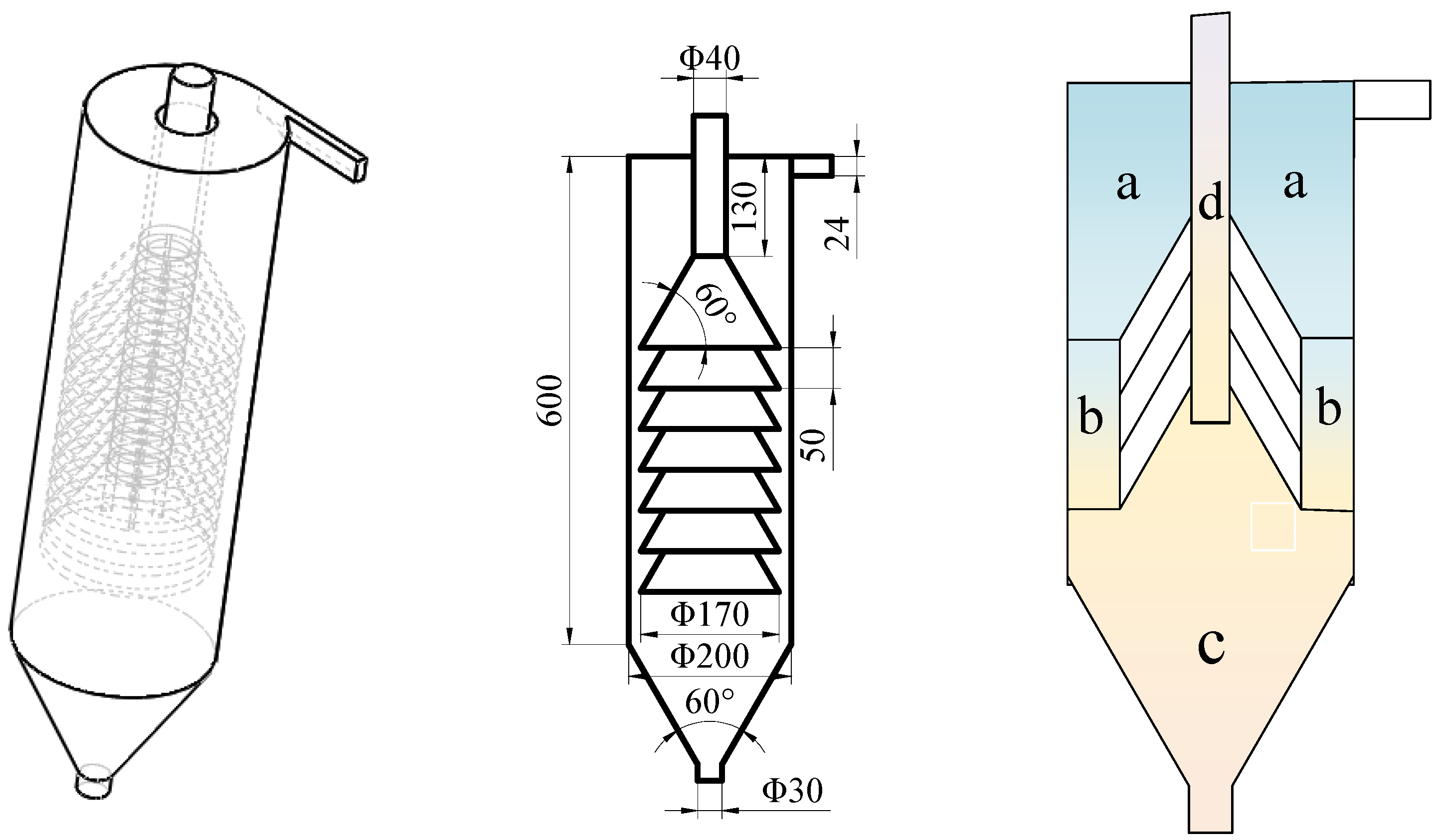Separations 09 00006 g002 550