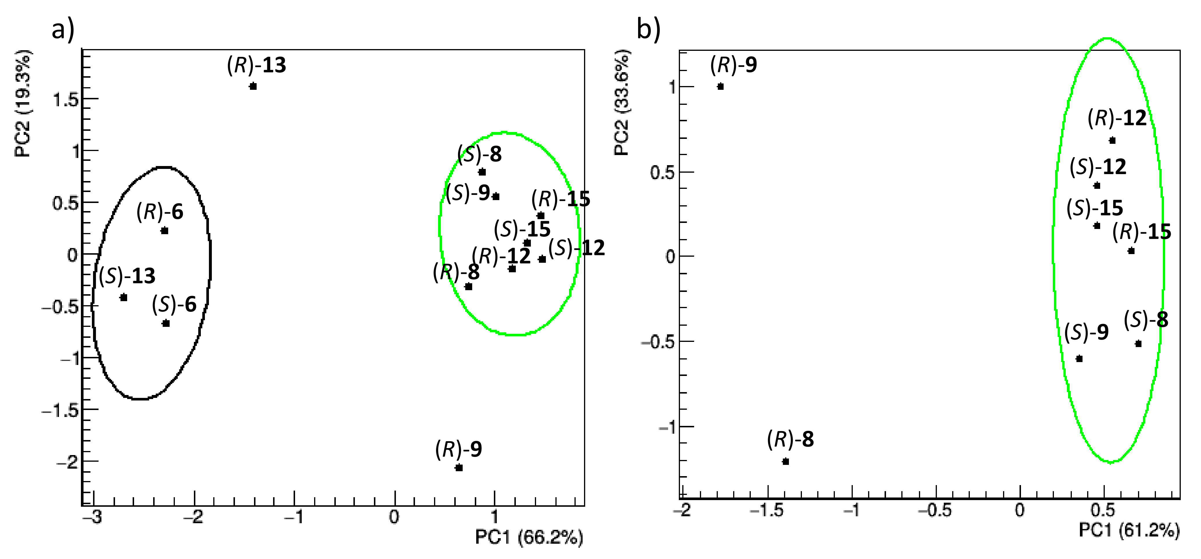 Separations 09 00007 g009 Separations 09 00007 g009