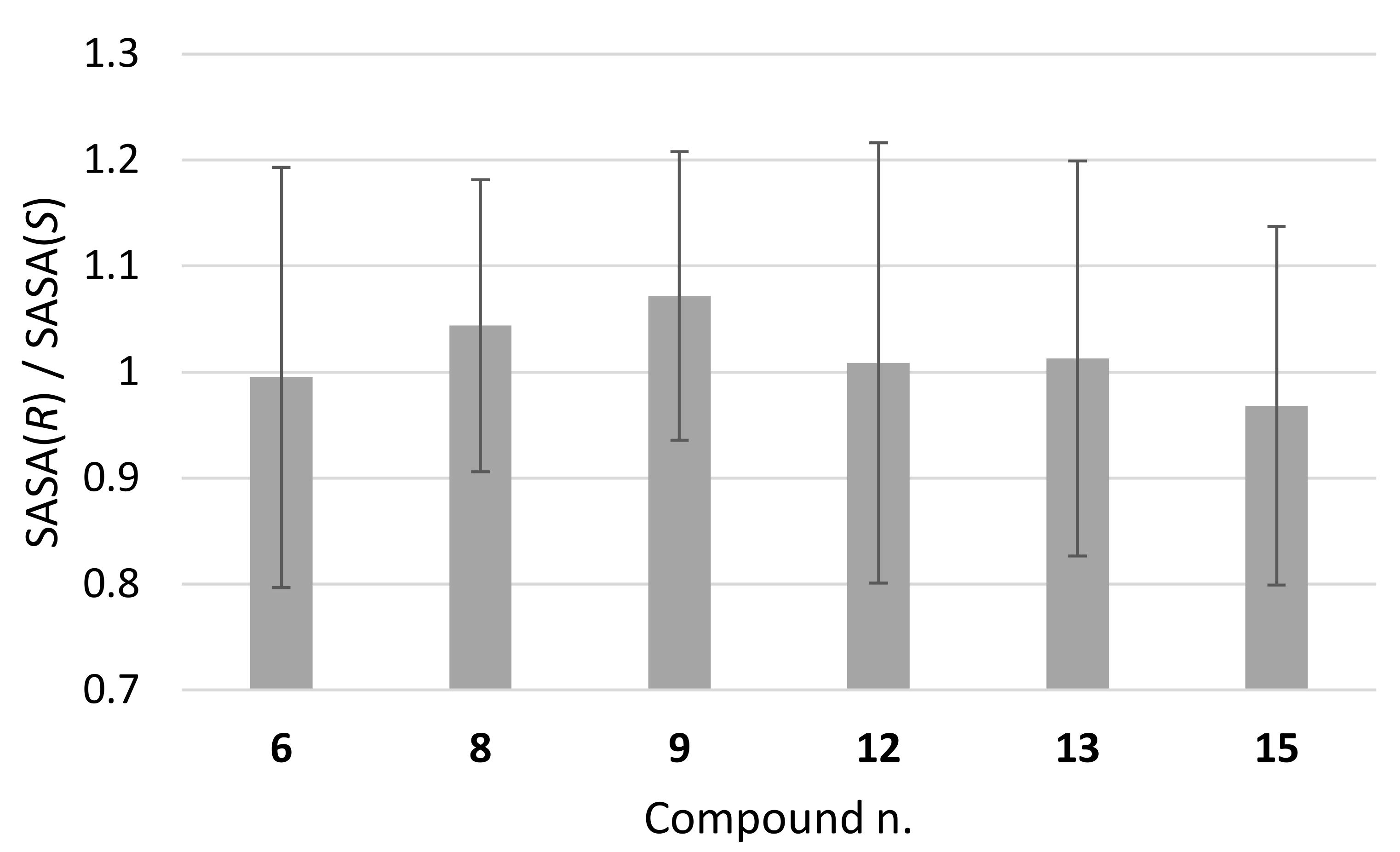 Separations 09 00007 g010 Separations 09 00007 g010